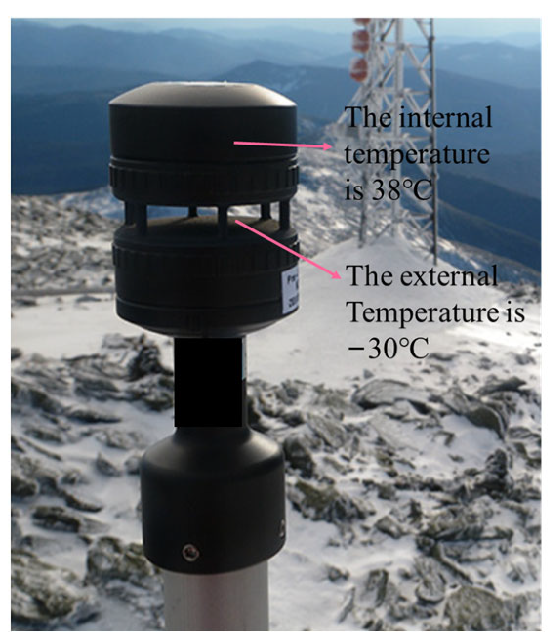 Sensors 24 07217 g004