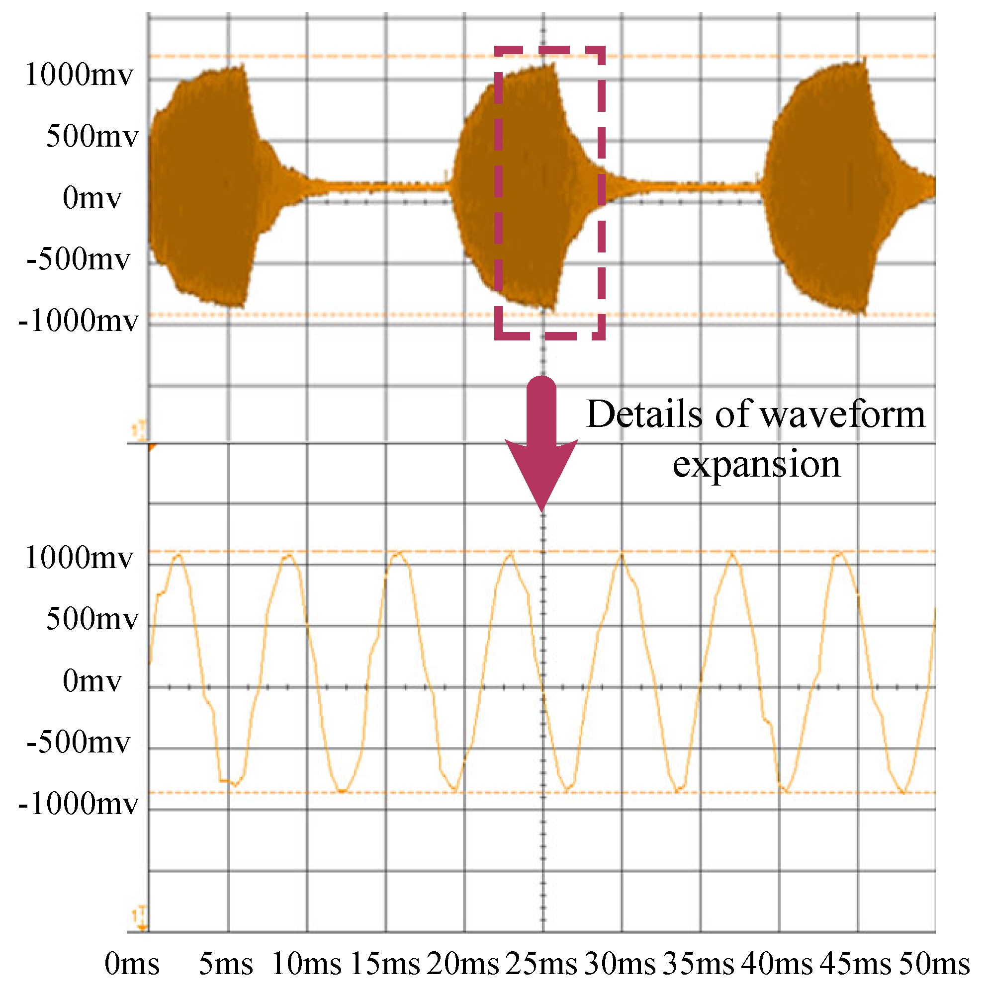 Sensors 24 07217 g010