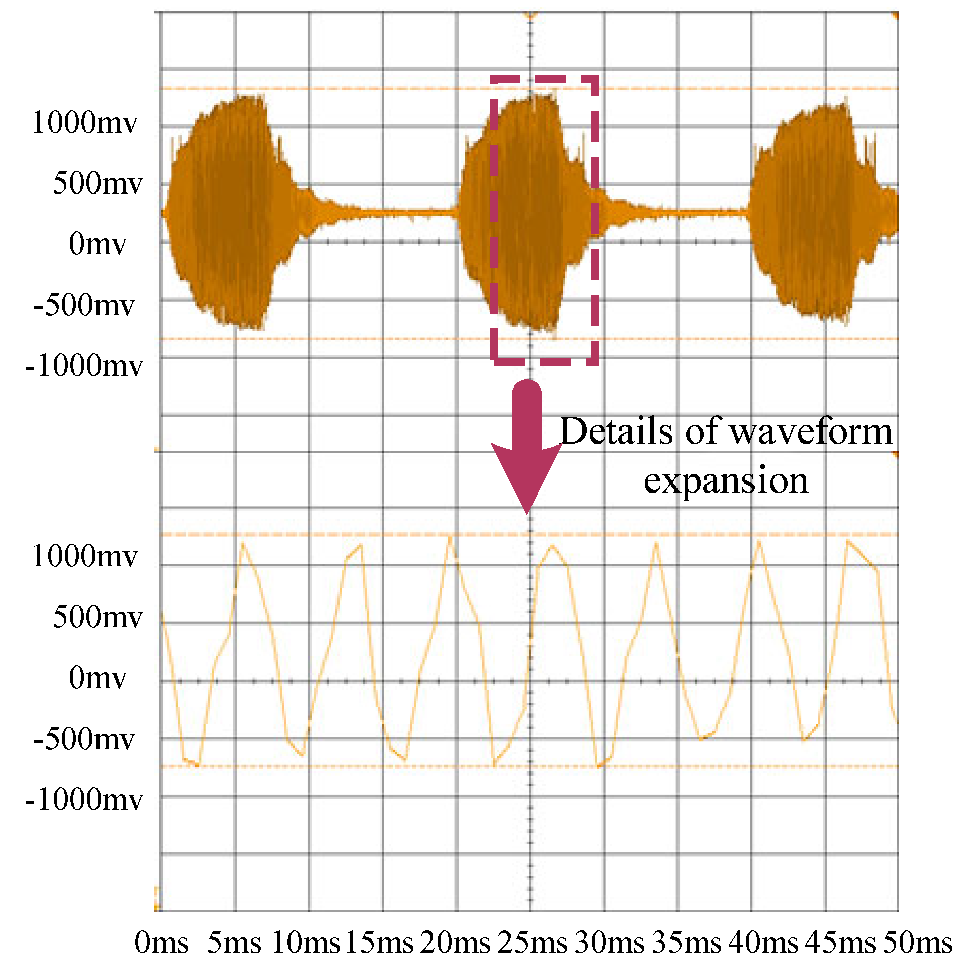 Sensors 24 07217 g011