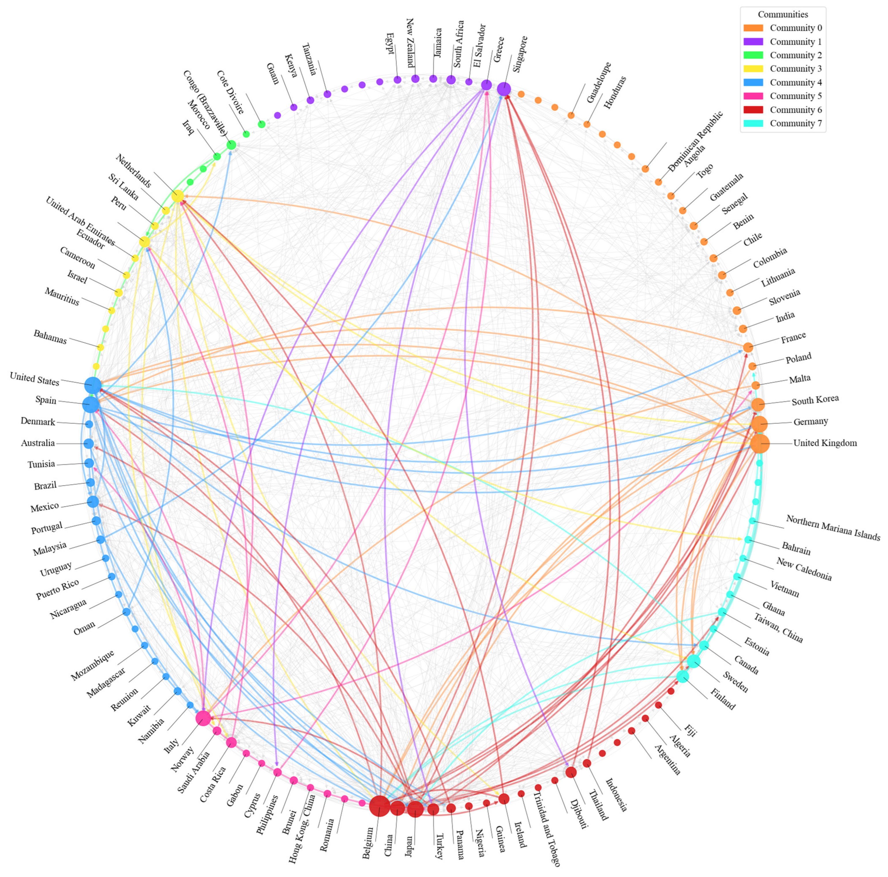 Sensors 24 07226 g012