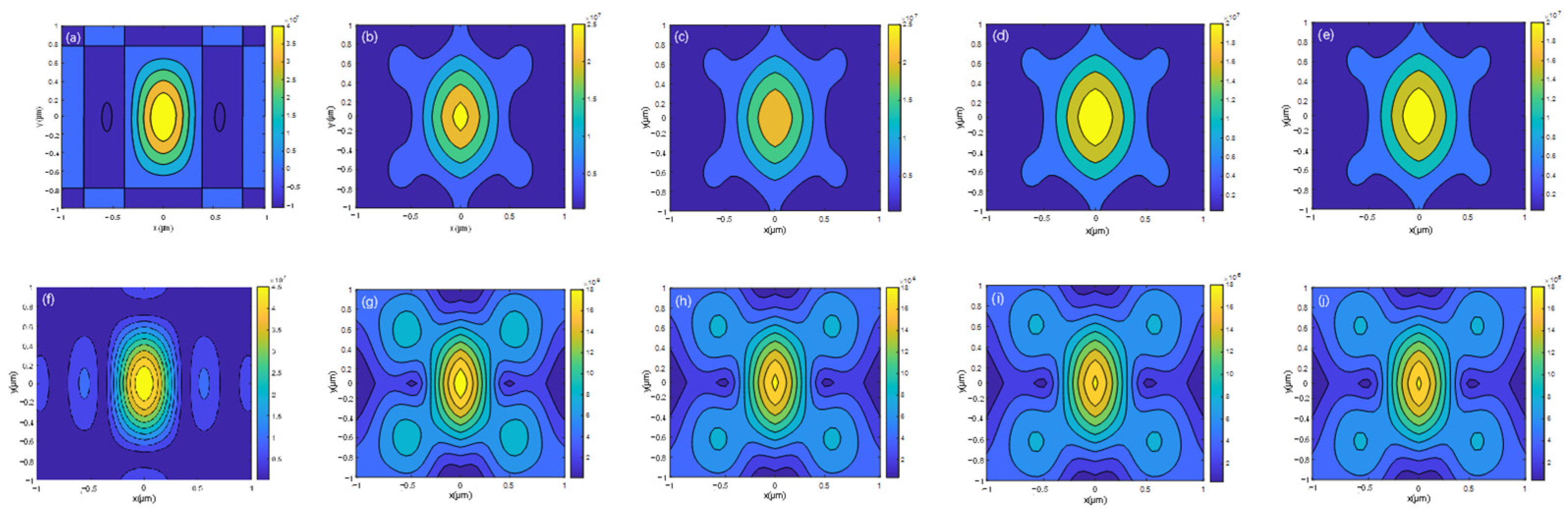 Sensors 24 07228 g004
