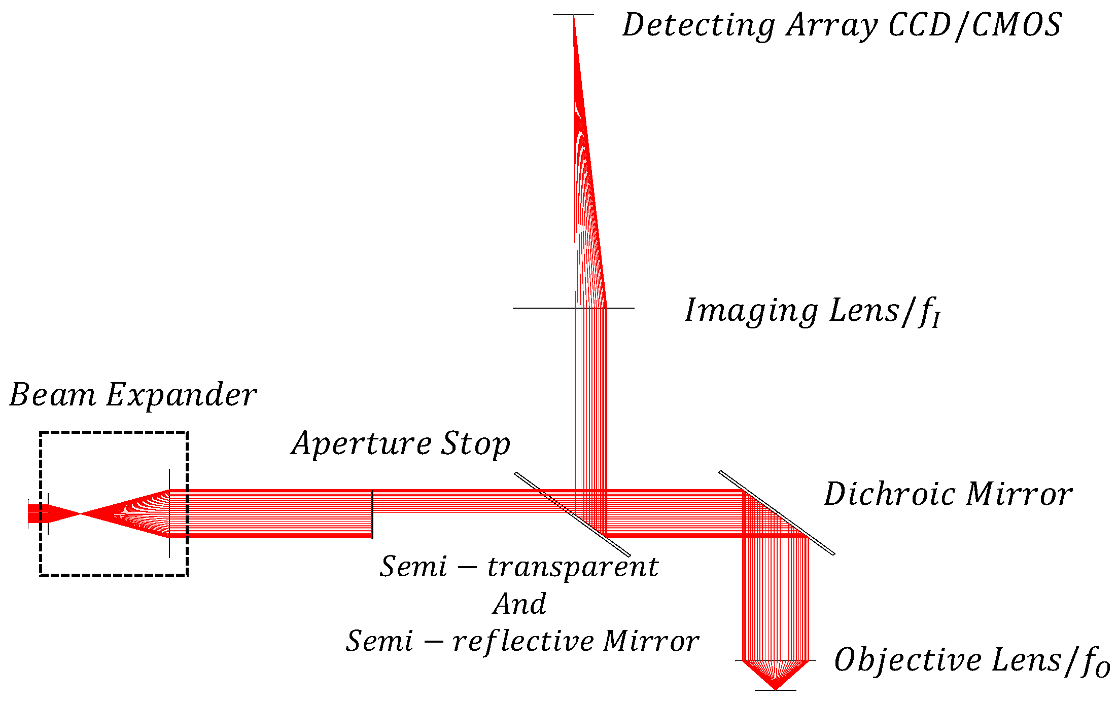 Sensors 24 07228 g006