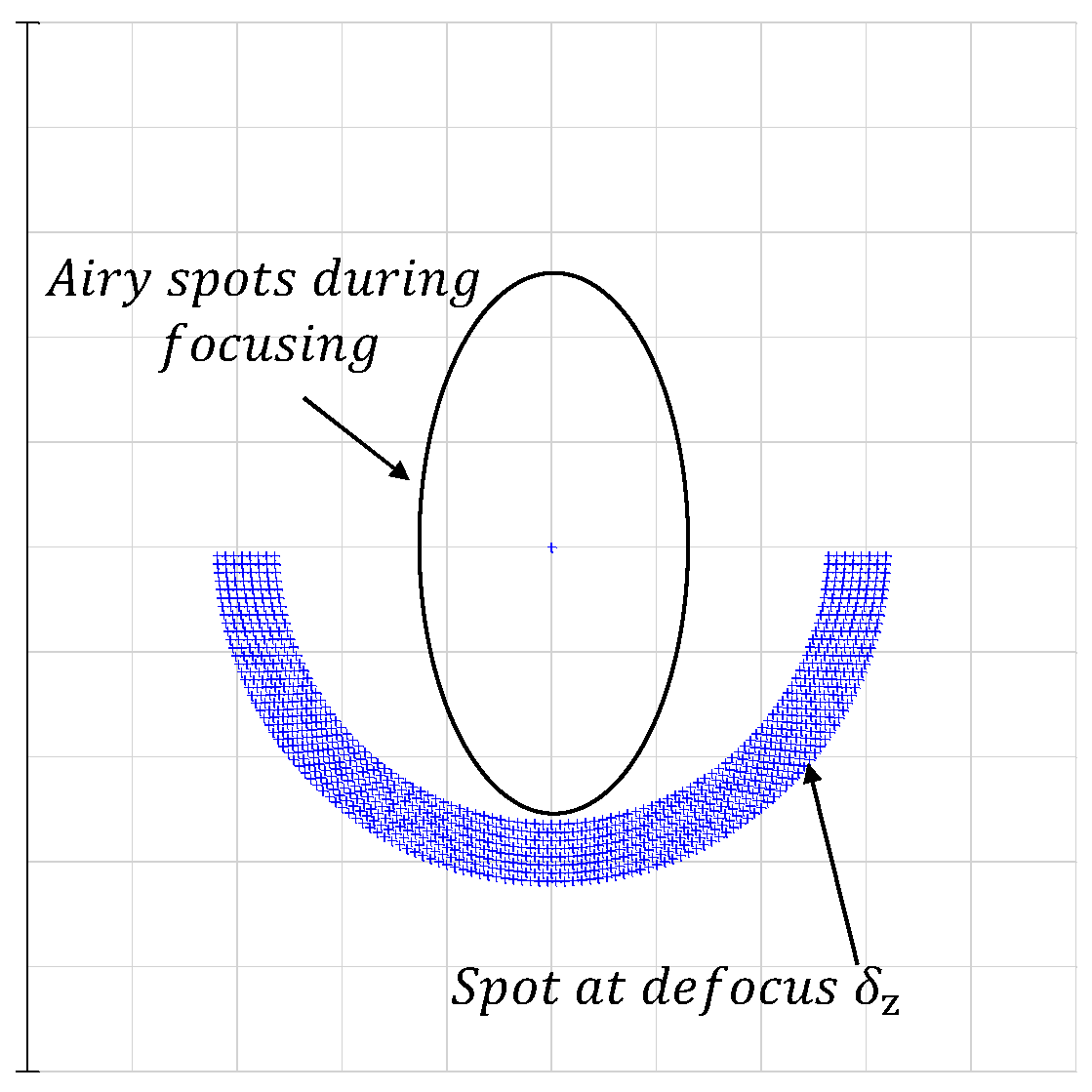 Sensors 24 07228 g008