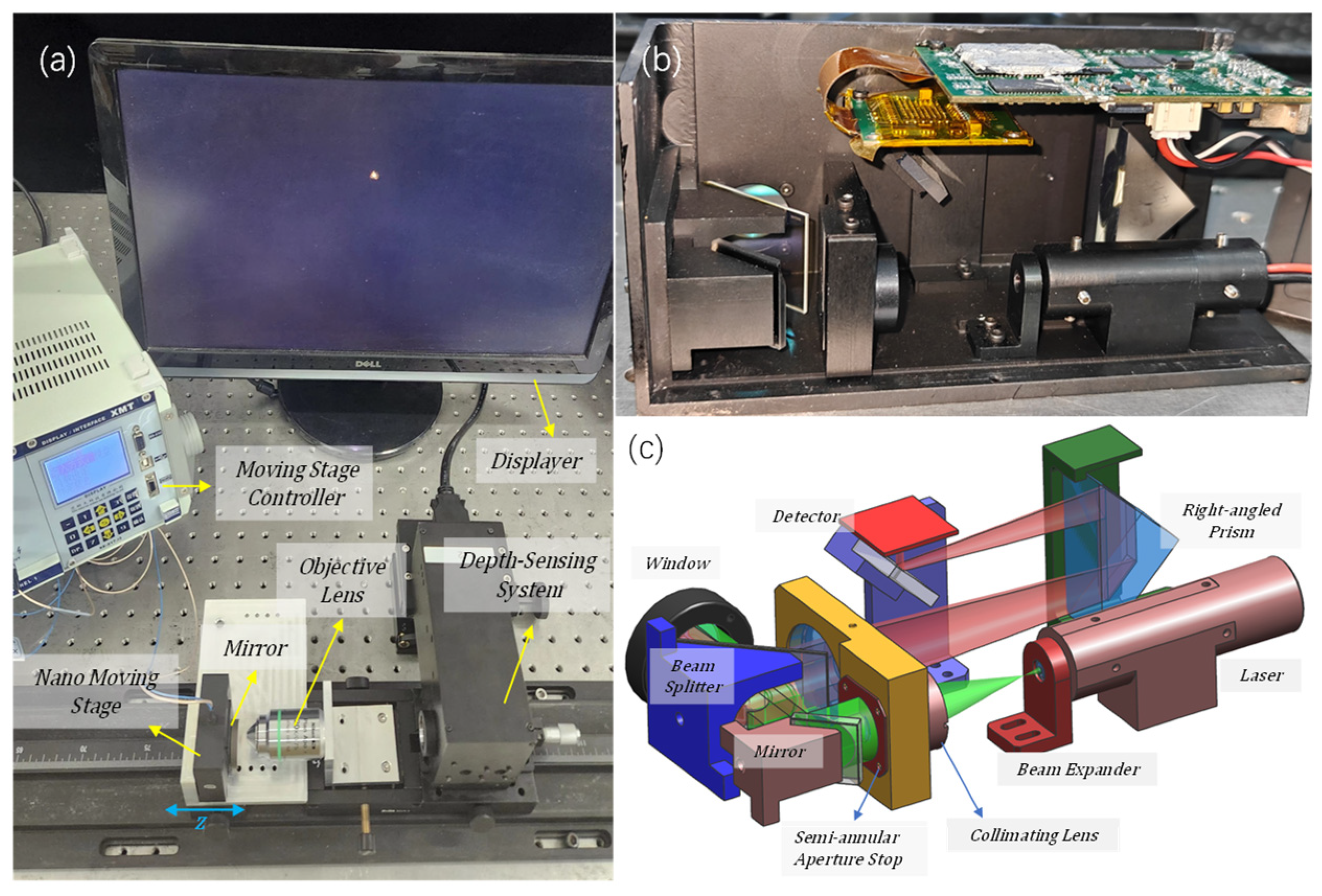 Sensors 24 07228 g009