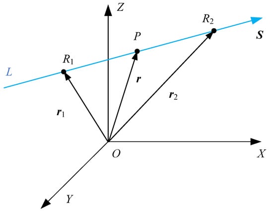 Sensors 24 07229 g003