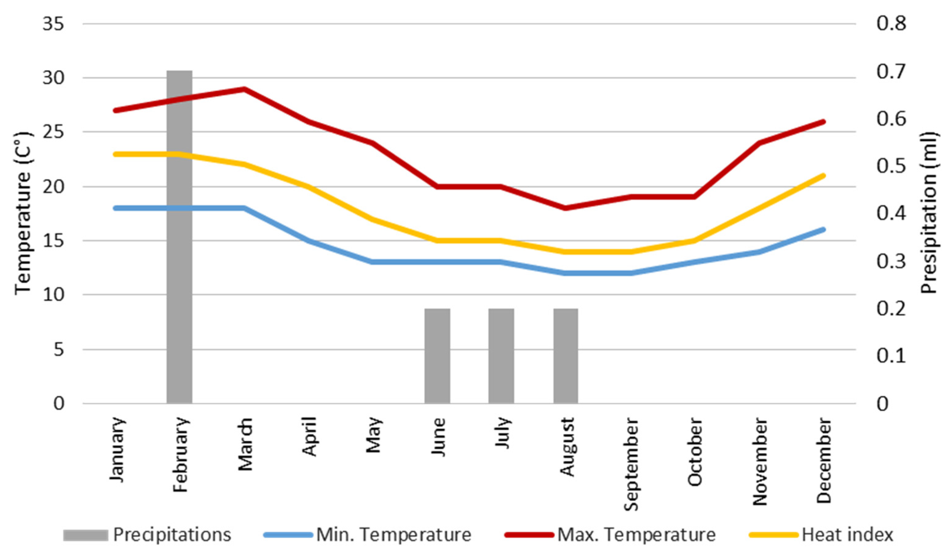 Sensors 24 07236 g001