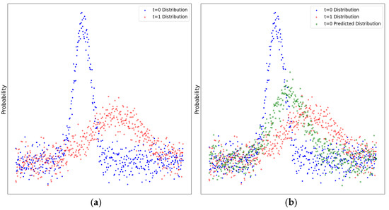 Sensors 24 07241 g001