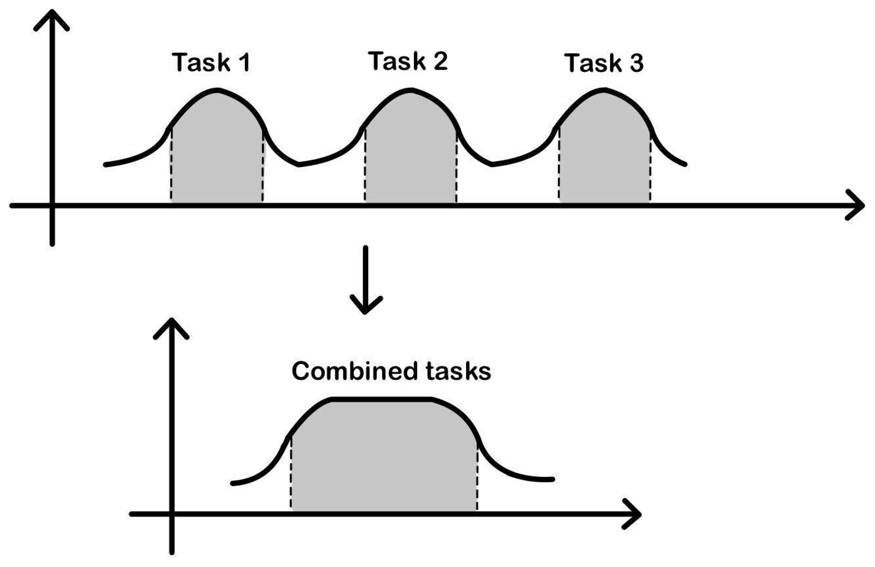 Sensors 24 07246 g002
