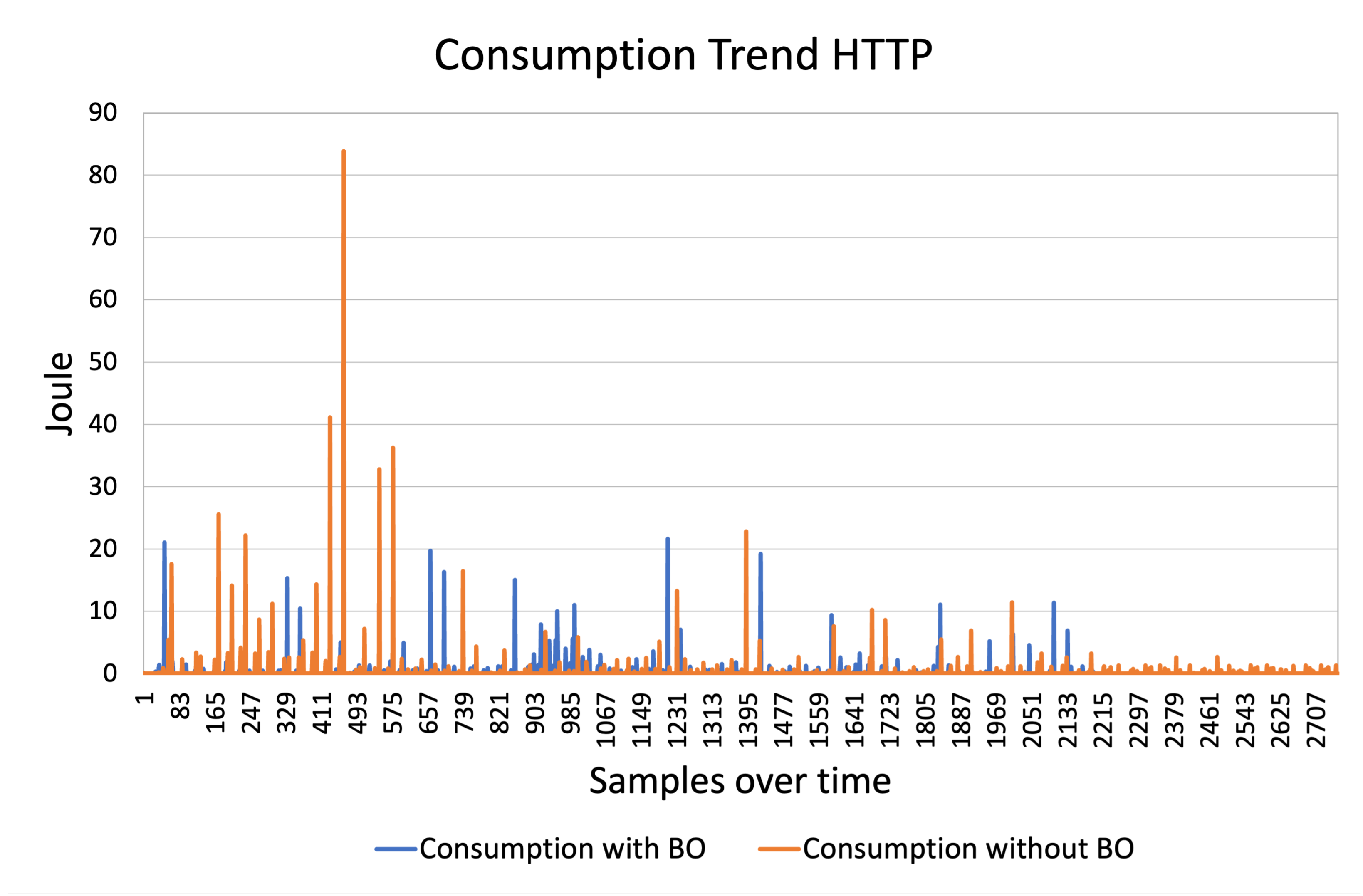 Sensors 24 07246 g007