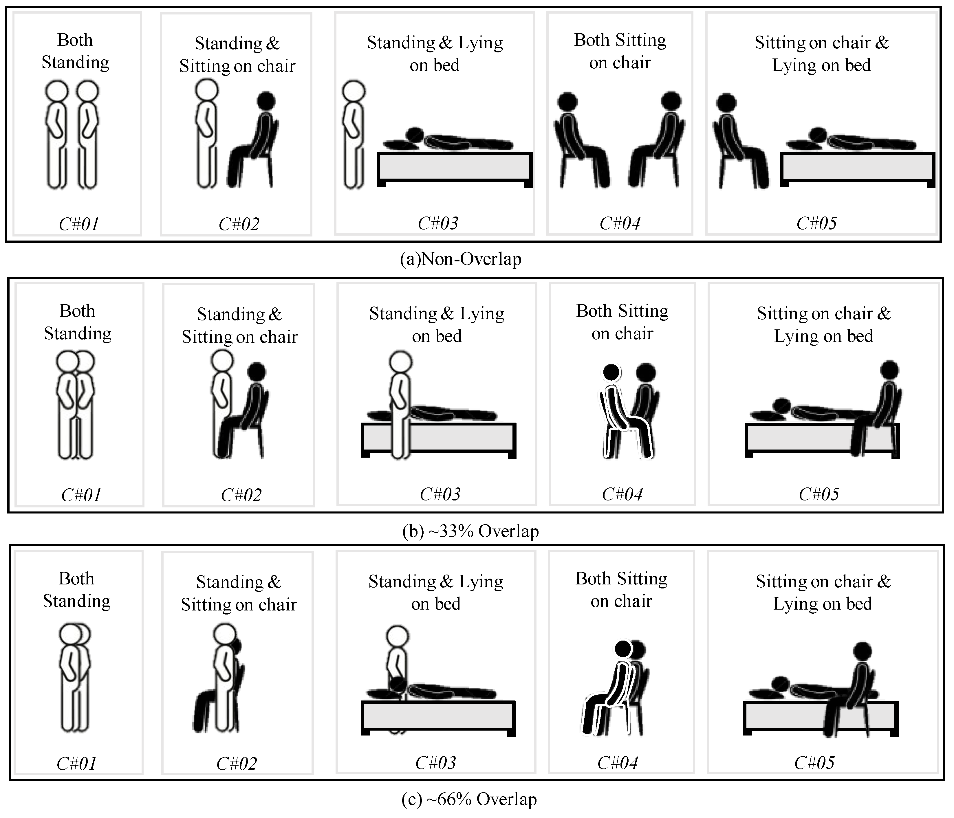 Sensors 24 07250 g006