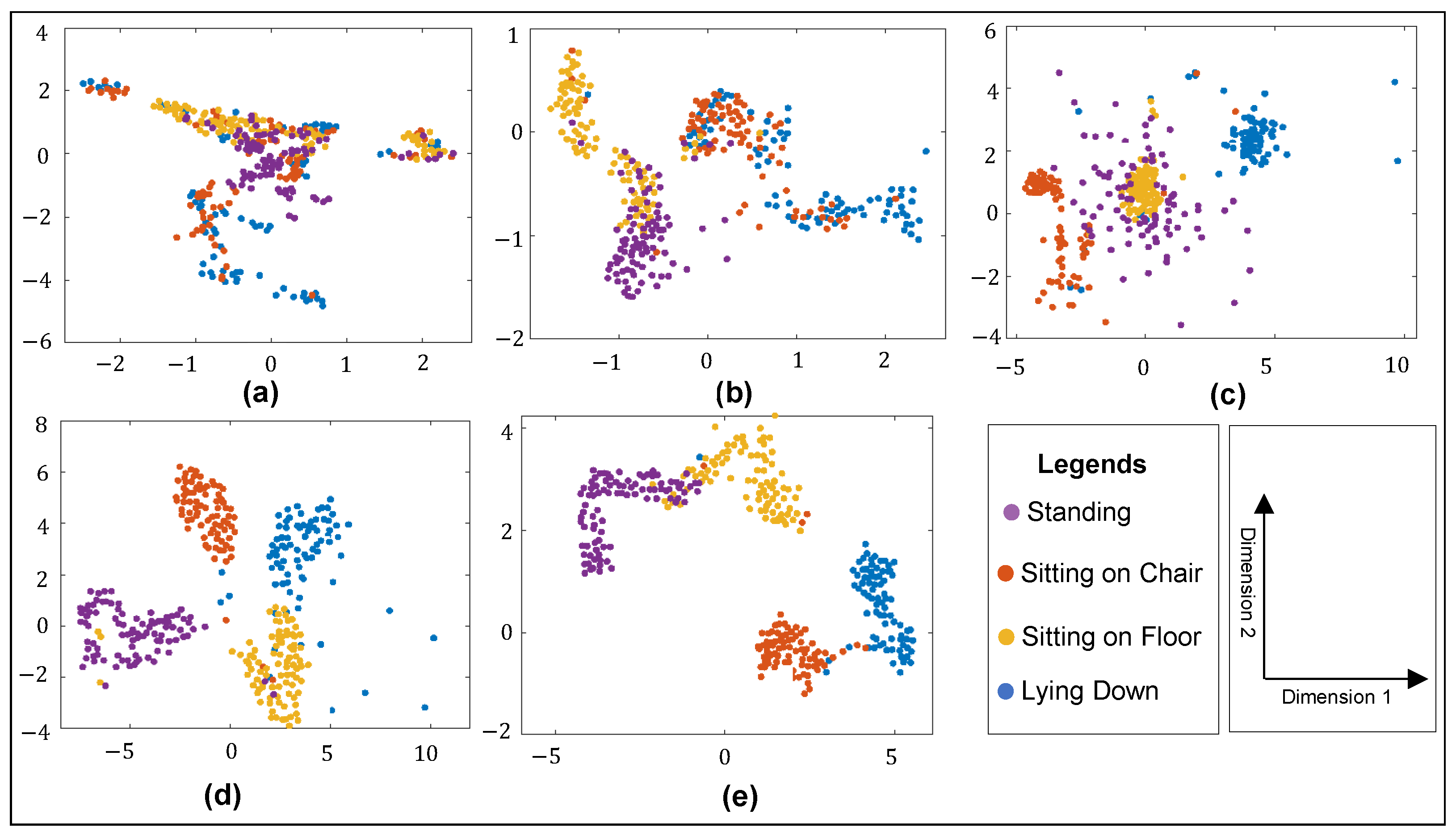 Sensors 24 07250 g009