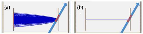 Sensors 24 07261 g006