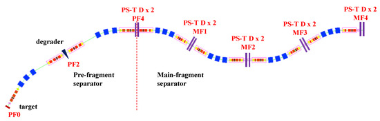 Sensors 24 07261 g016