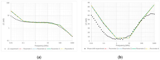 Sensors 24 07264 g0a2