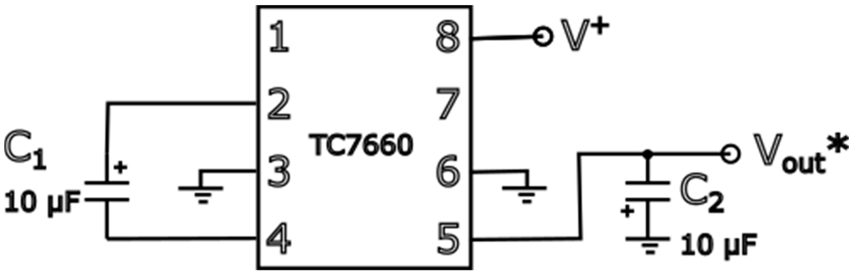 Sensors 24 07269 g005