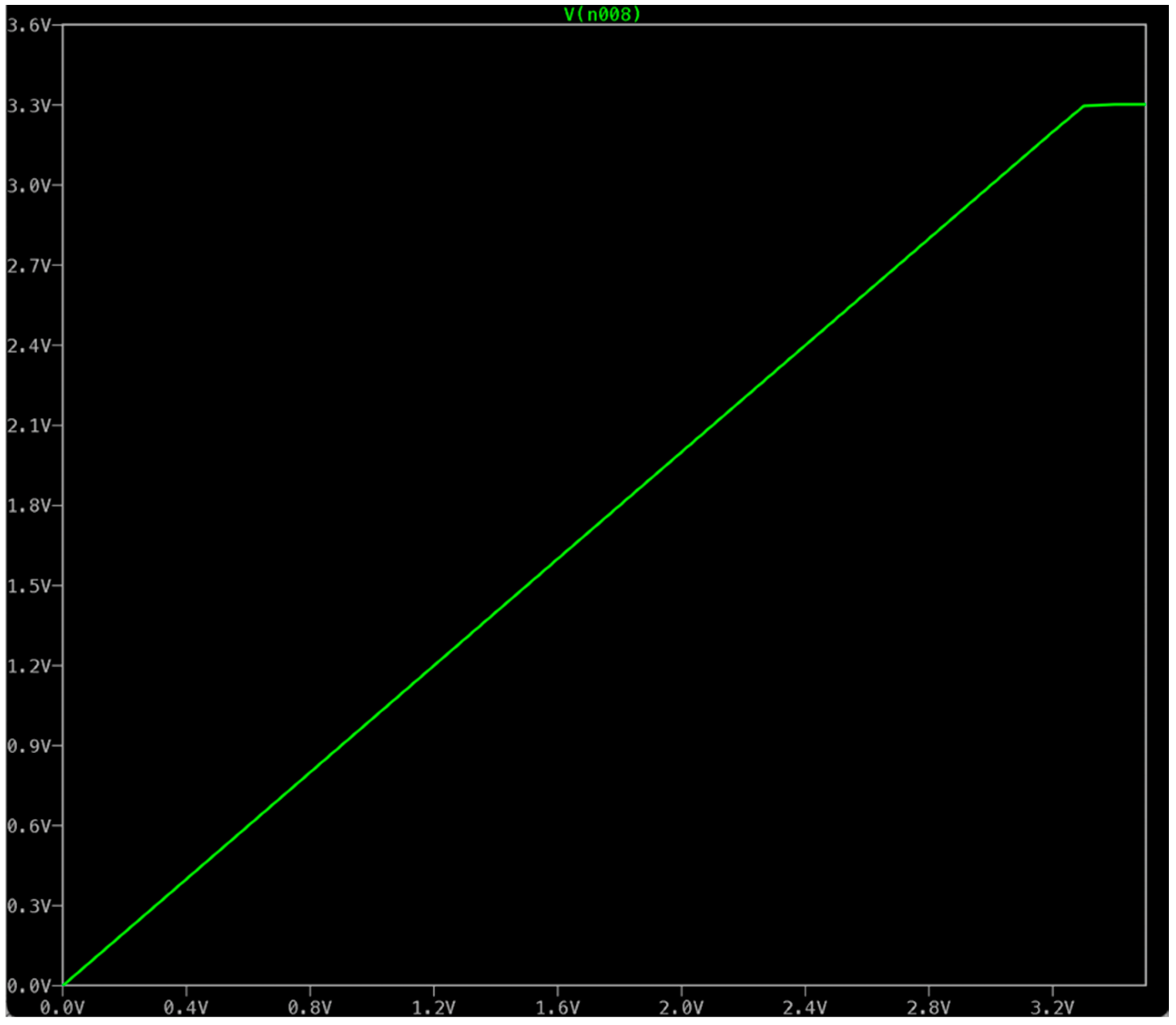 Sensors 24 07269 g006