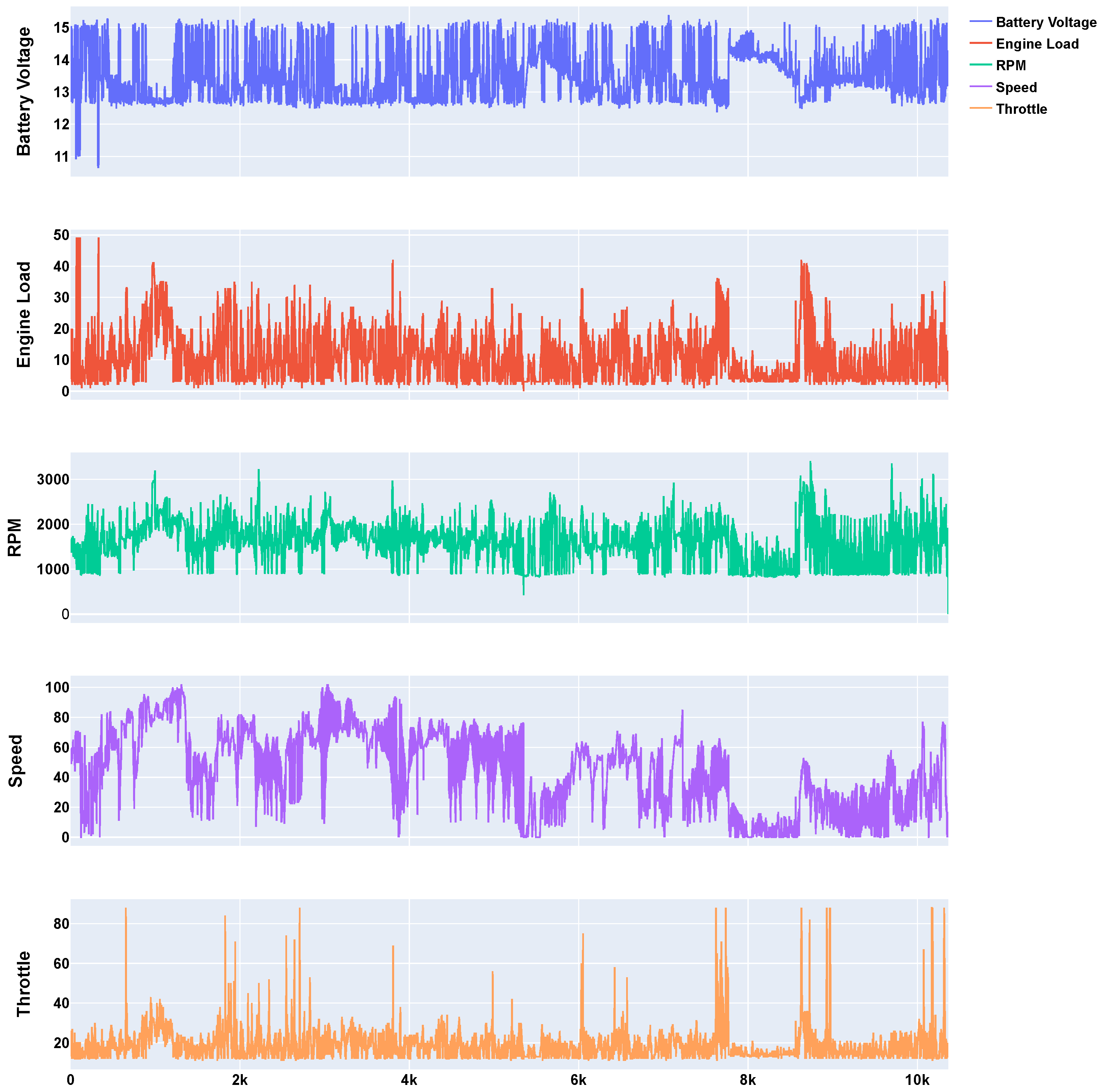 Sensors 24 07273 g004
