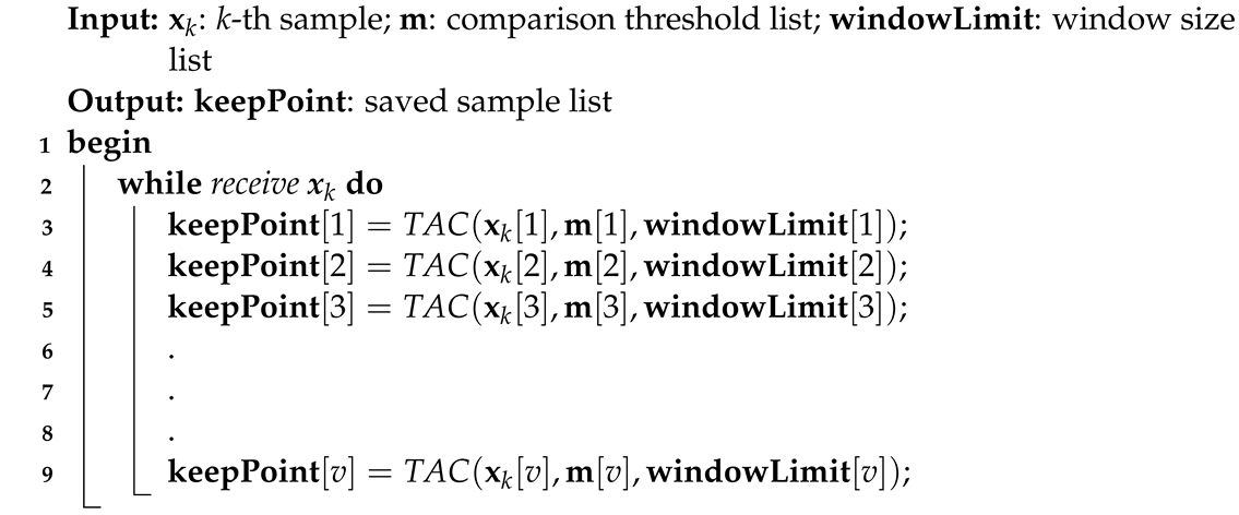Sensors 24 07273 i004