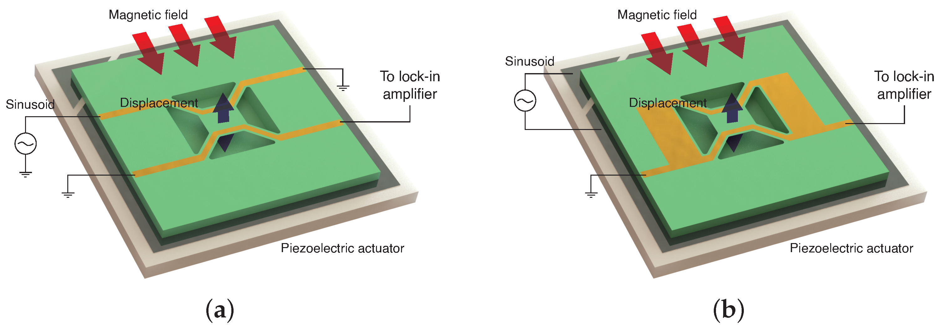 Sensors 24 07276 g001