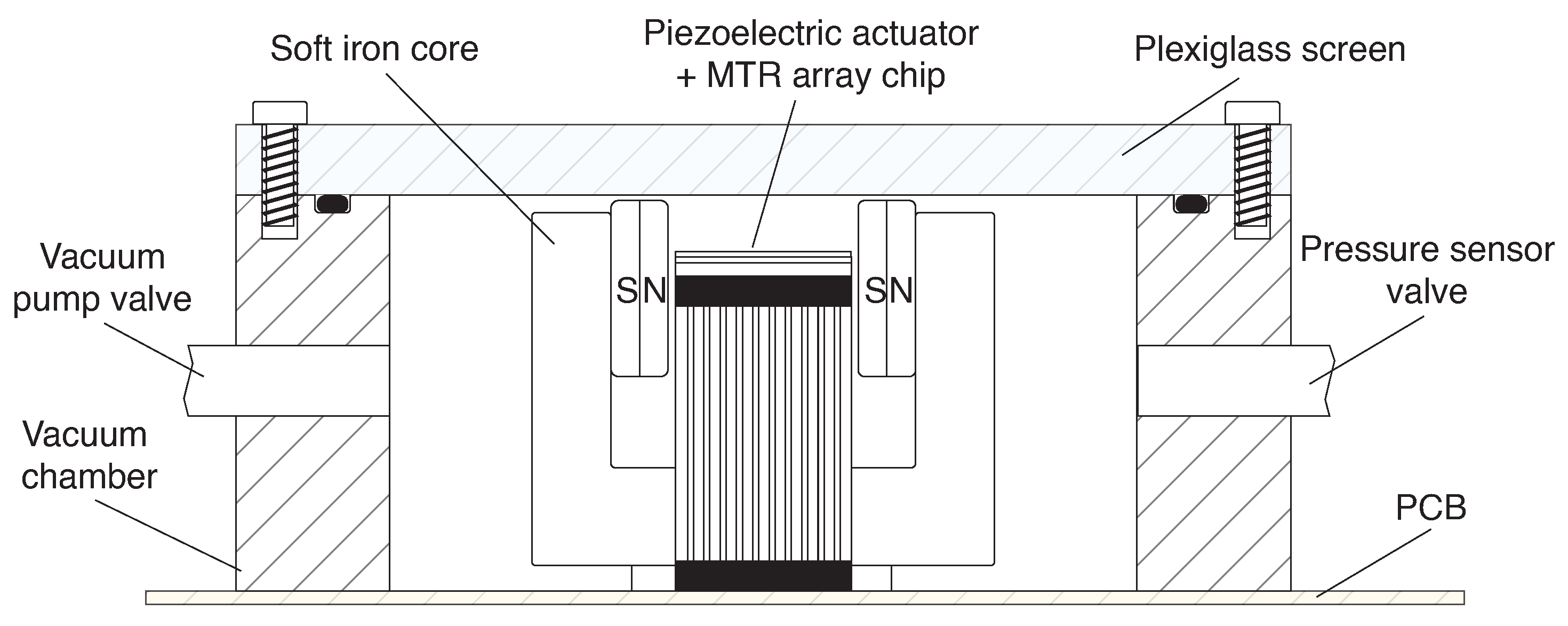 Sensors 24 07276 g004
