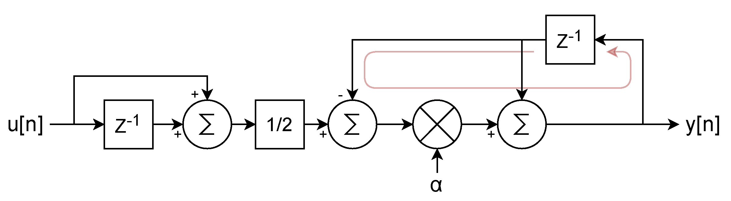 Sensors 24 07276 g008