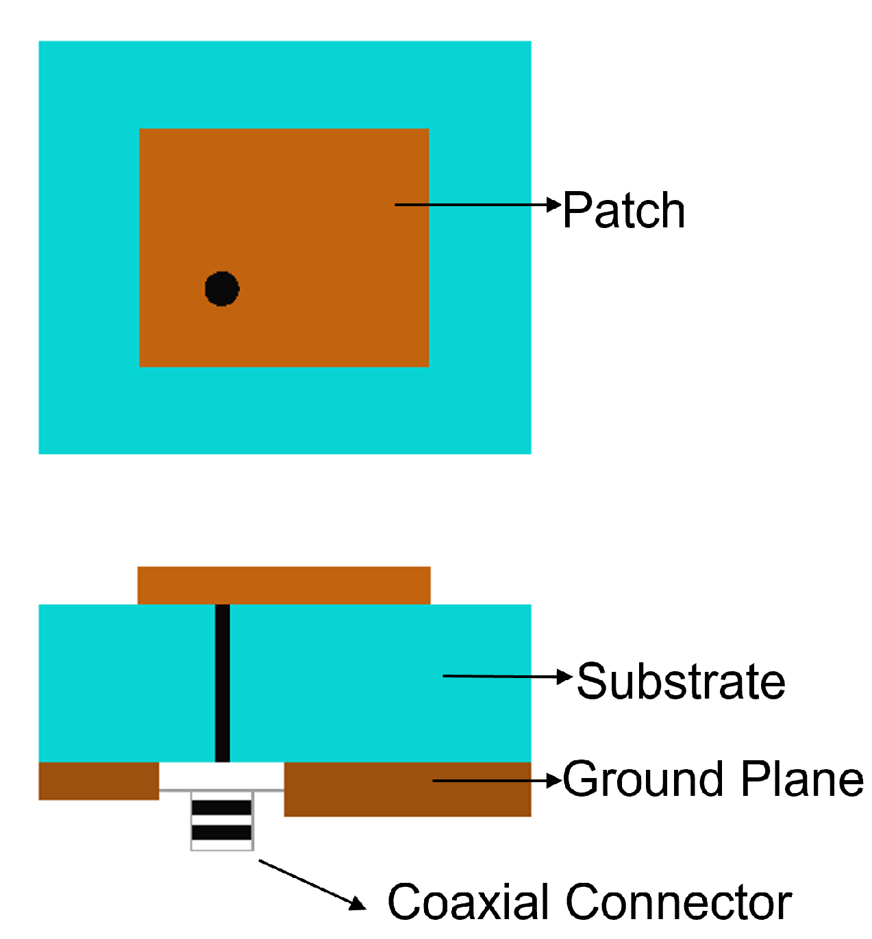 Sensors 24 07278 g001