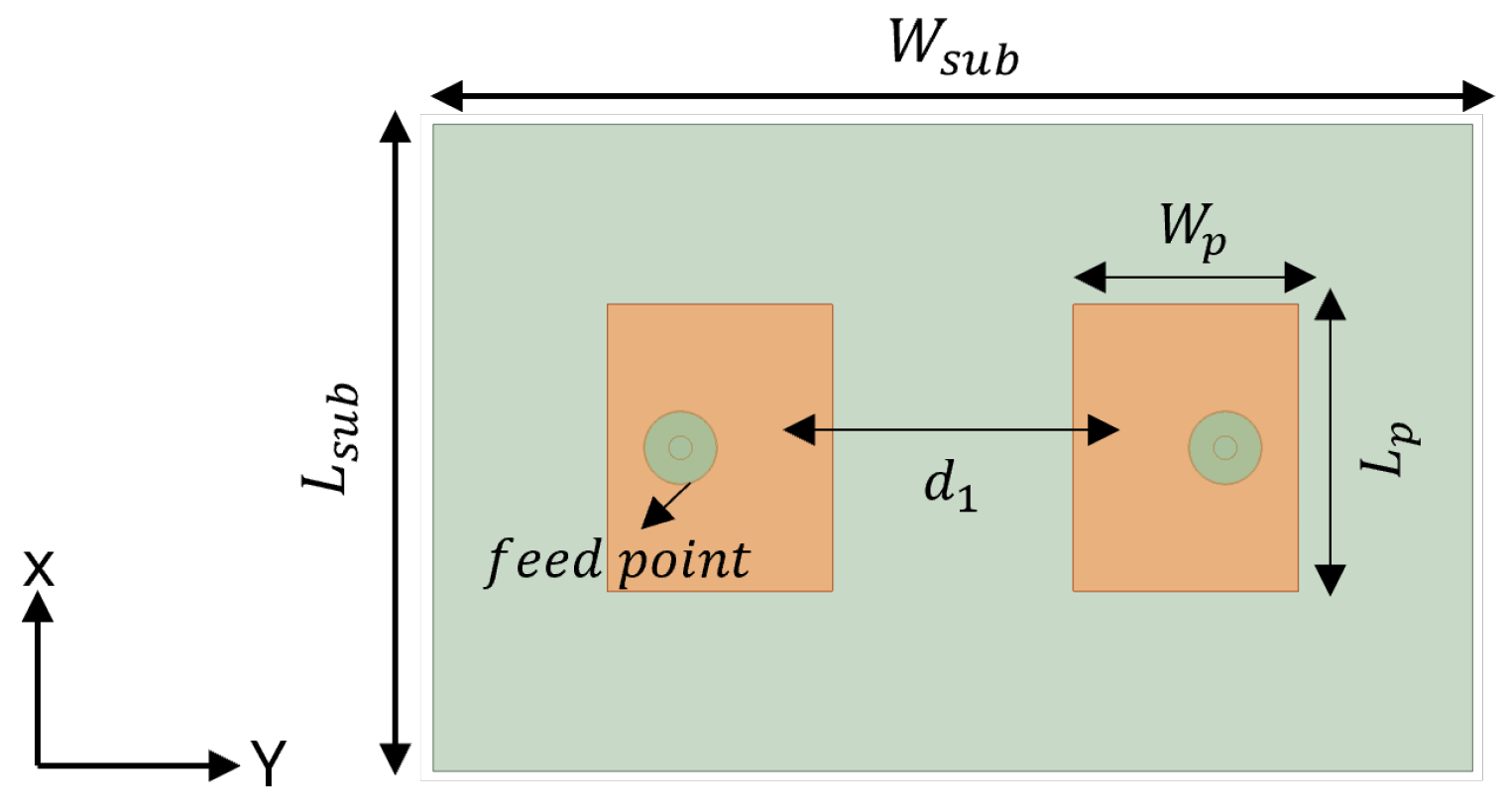 Sensors 24 07278 g009