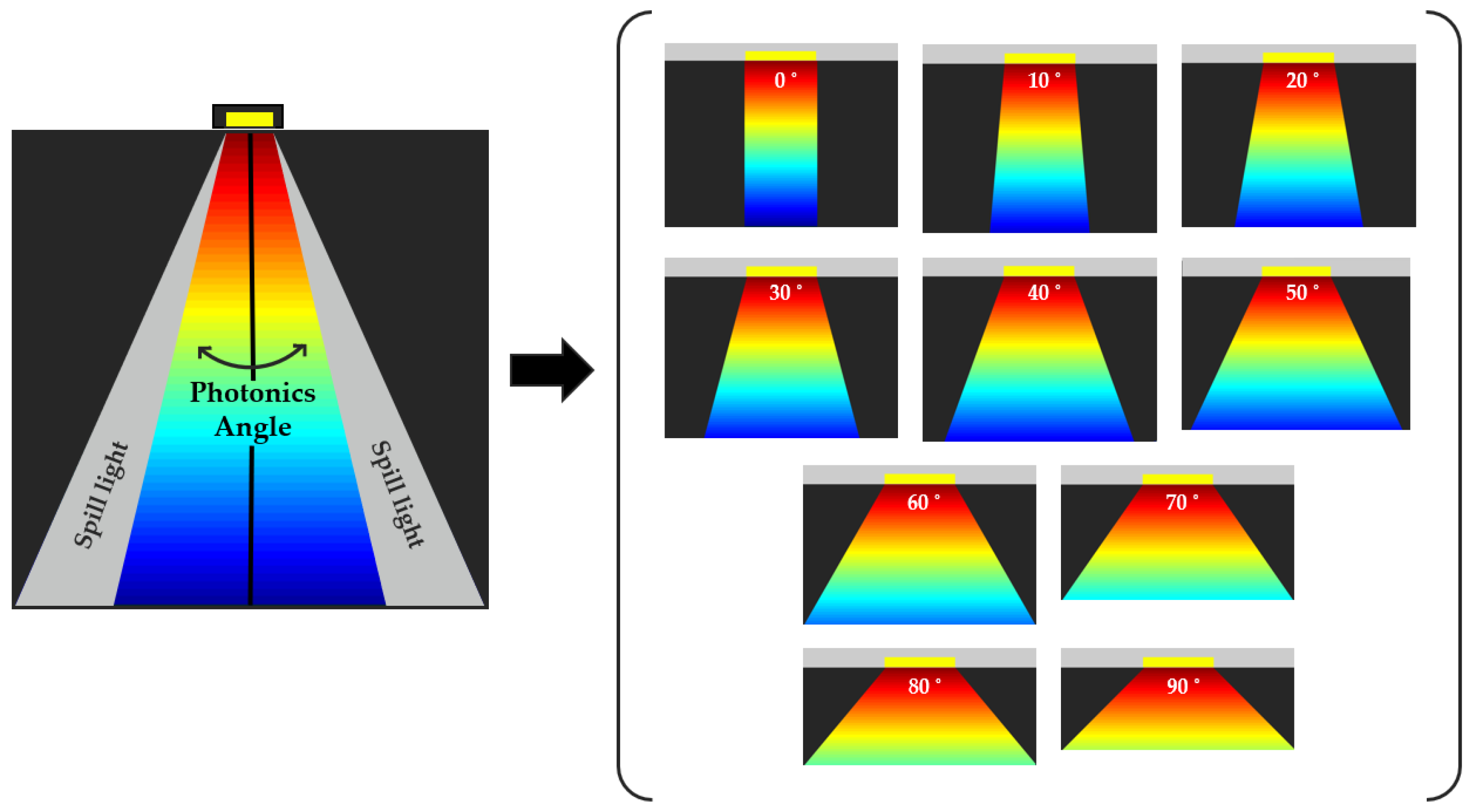 Sensors 24 07282 g002