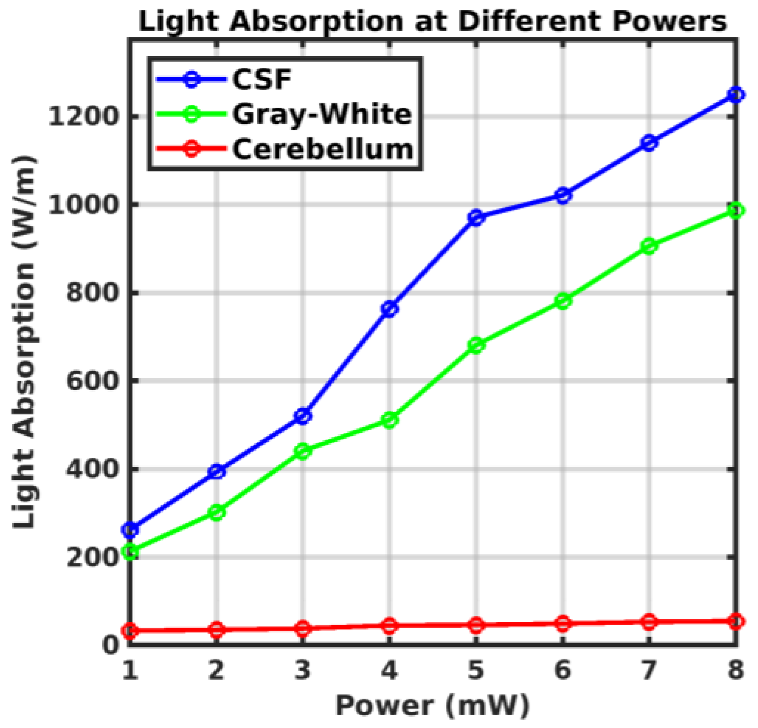 Sensors 24 07282 g008