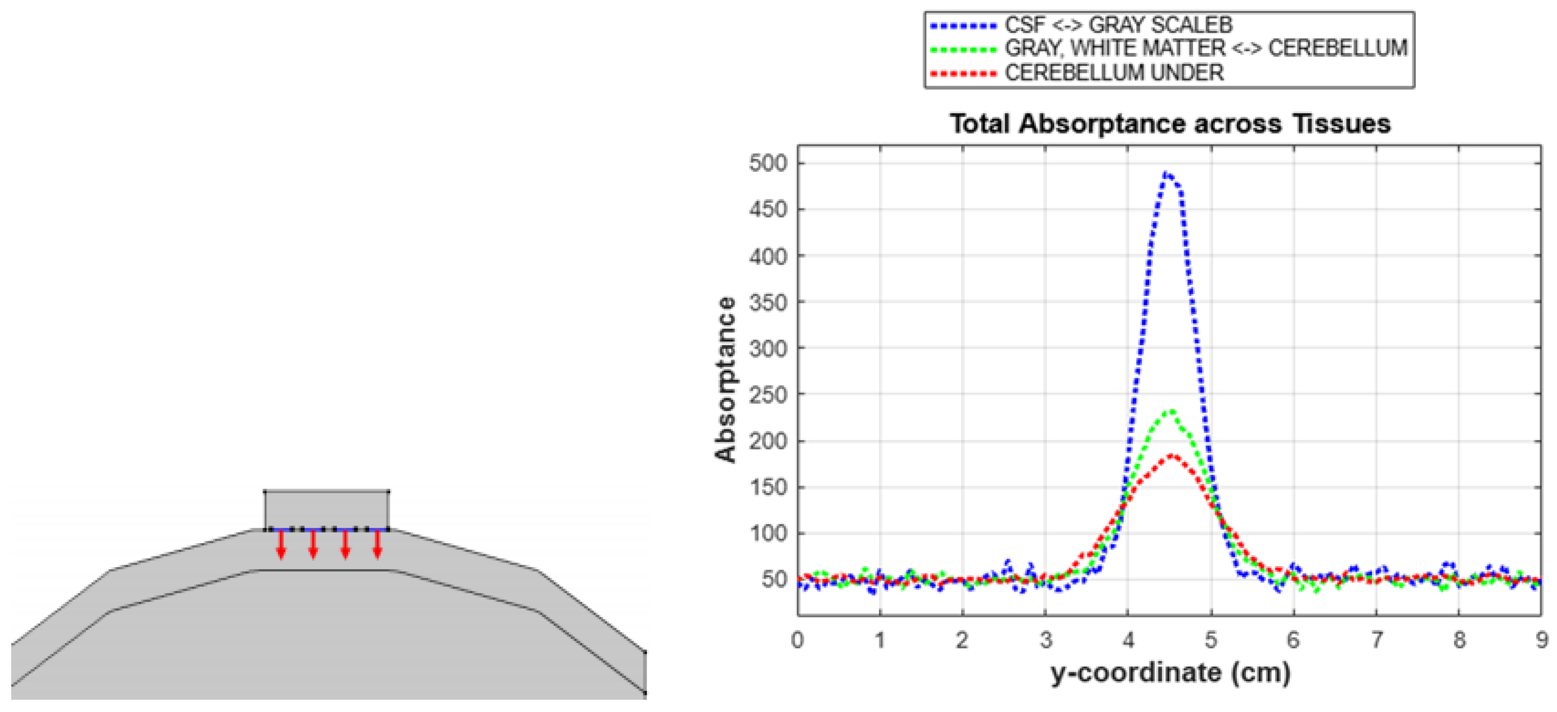 Sensors 24 07282 g012