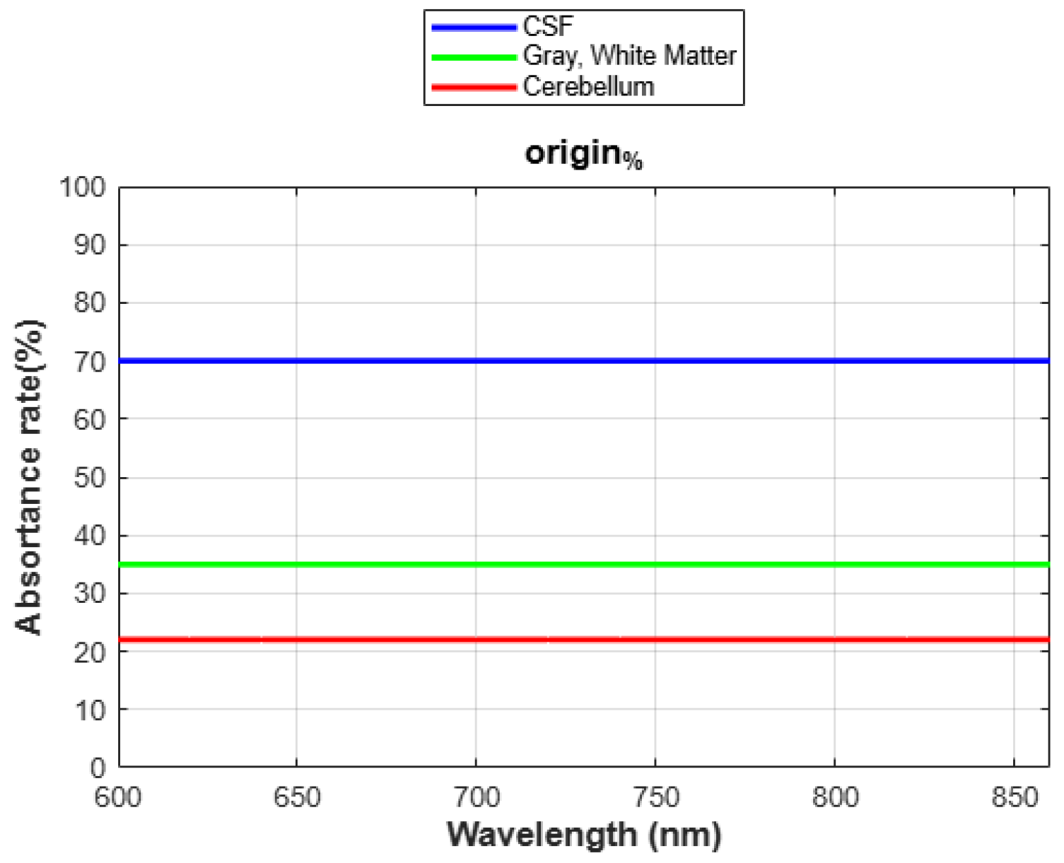 Sensors 24 07282 g014