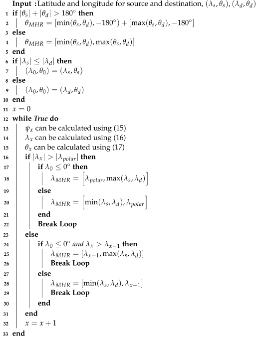Sensors 24 07286 i001