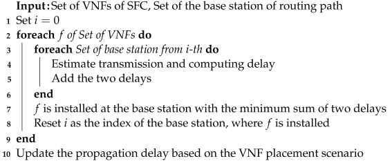 Sensors 24 07286 i003