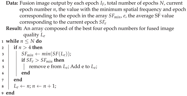 Sensors 24 07287 i001