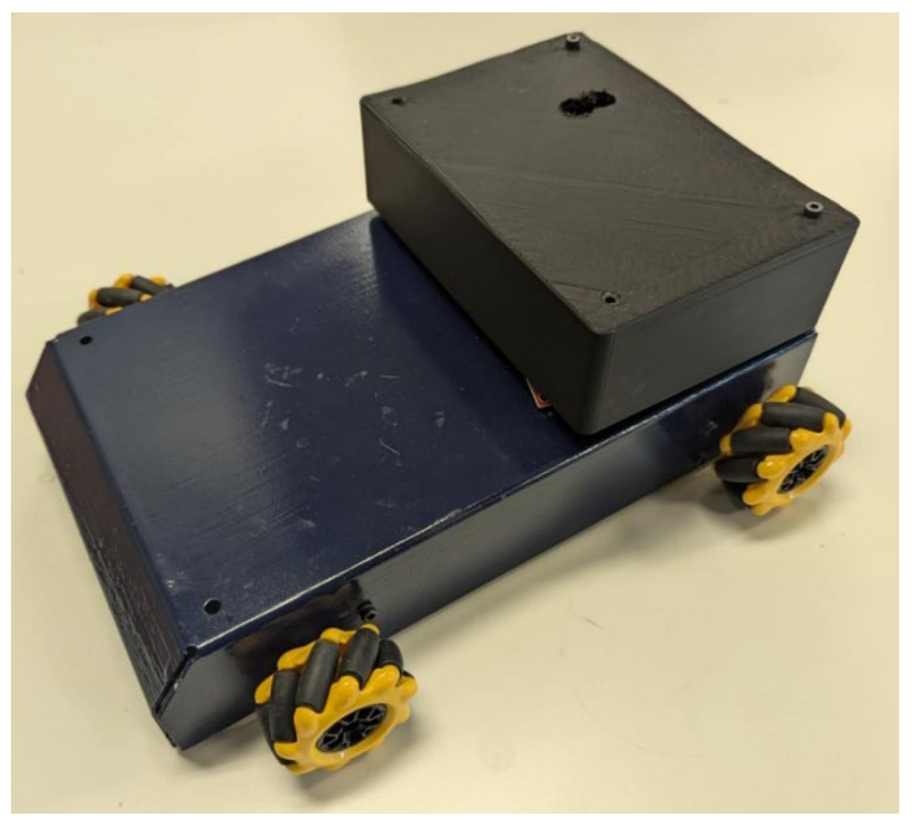 Sensors 24 07296 g007