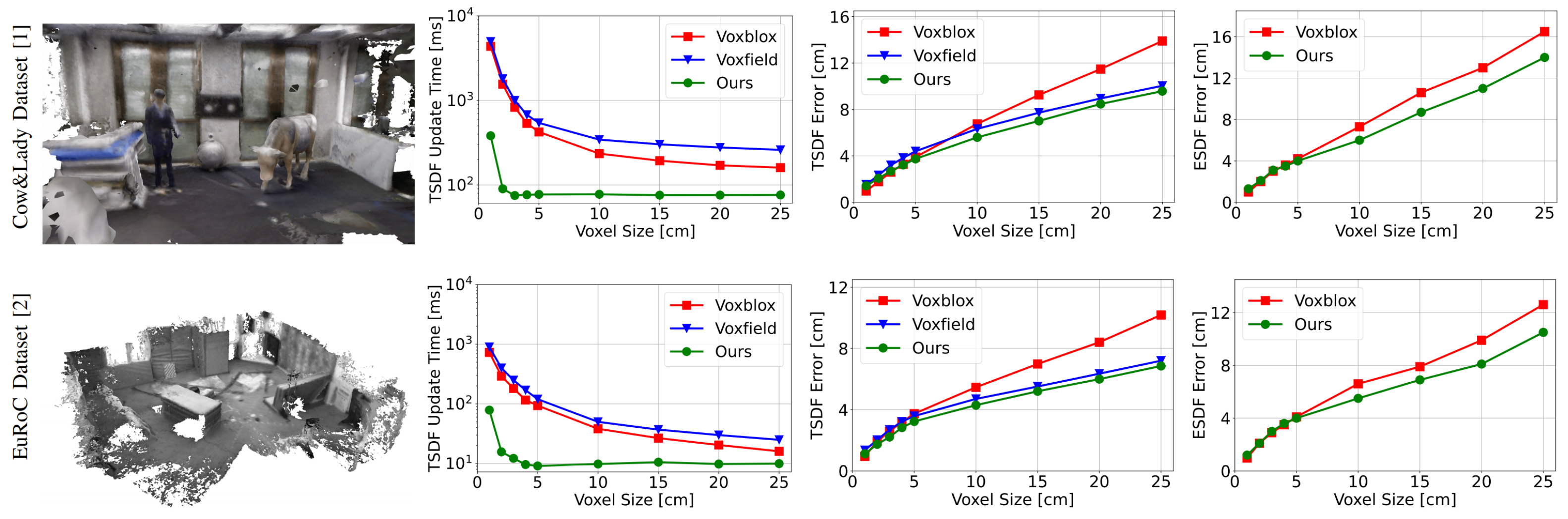Sensors 24 07297 g003