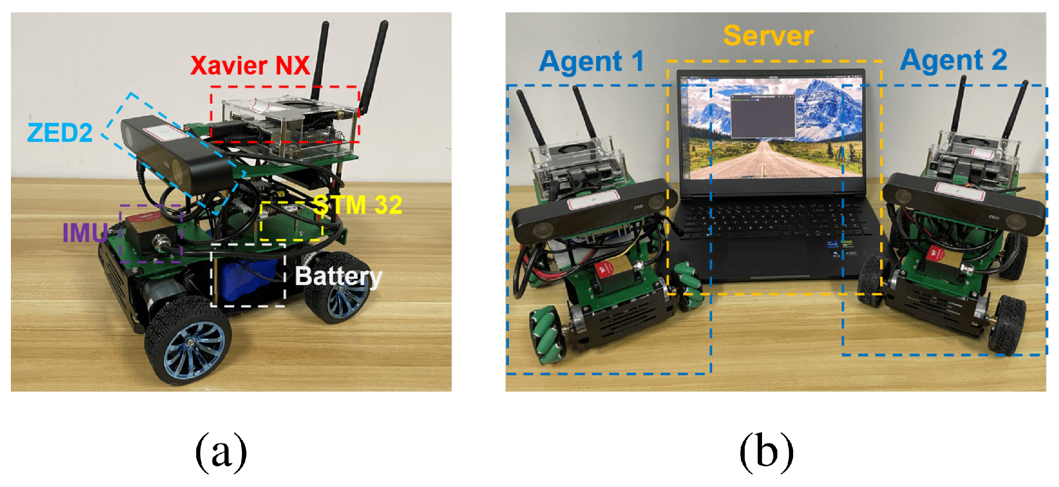 Sensors 24 07297 g005