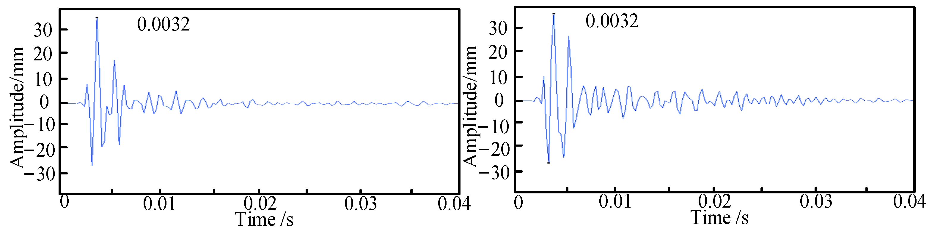 Sensors 24 07302 g003