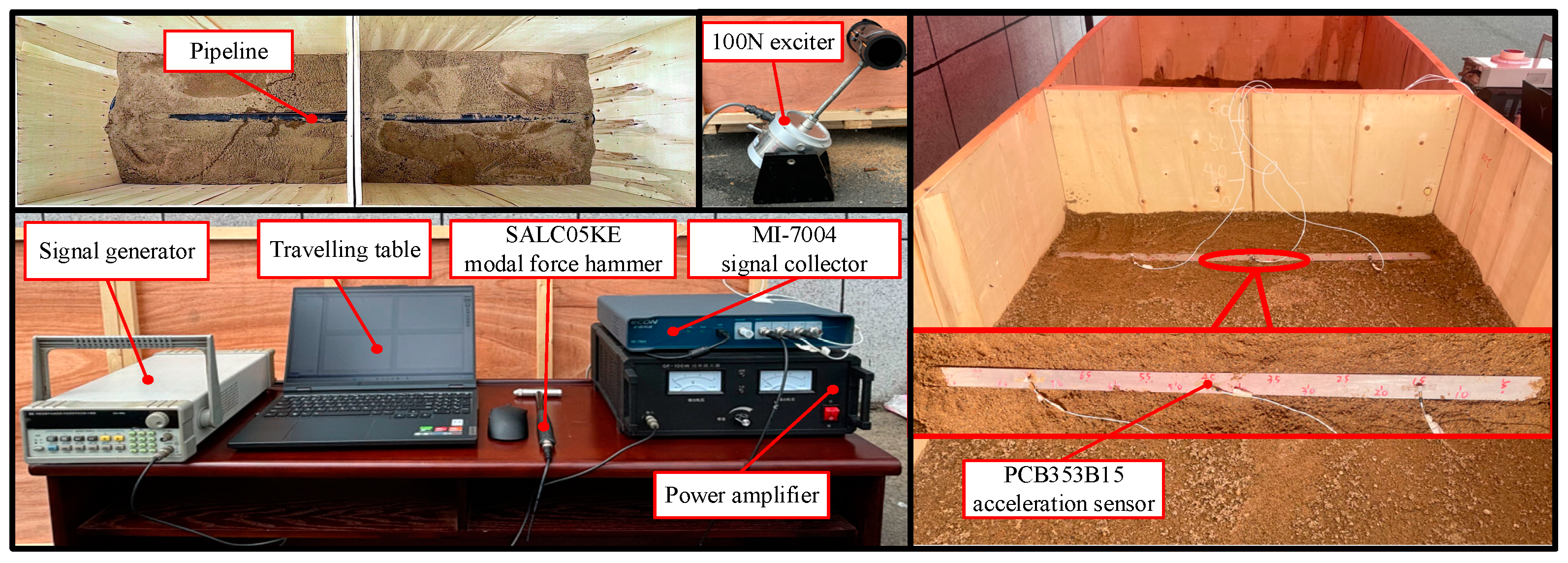 Sensors 24 07302 g005