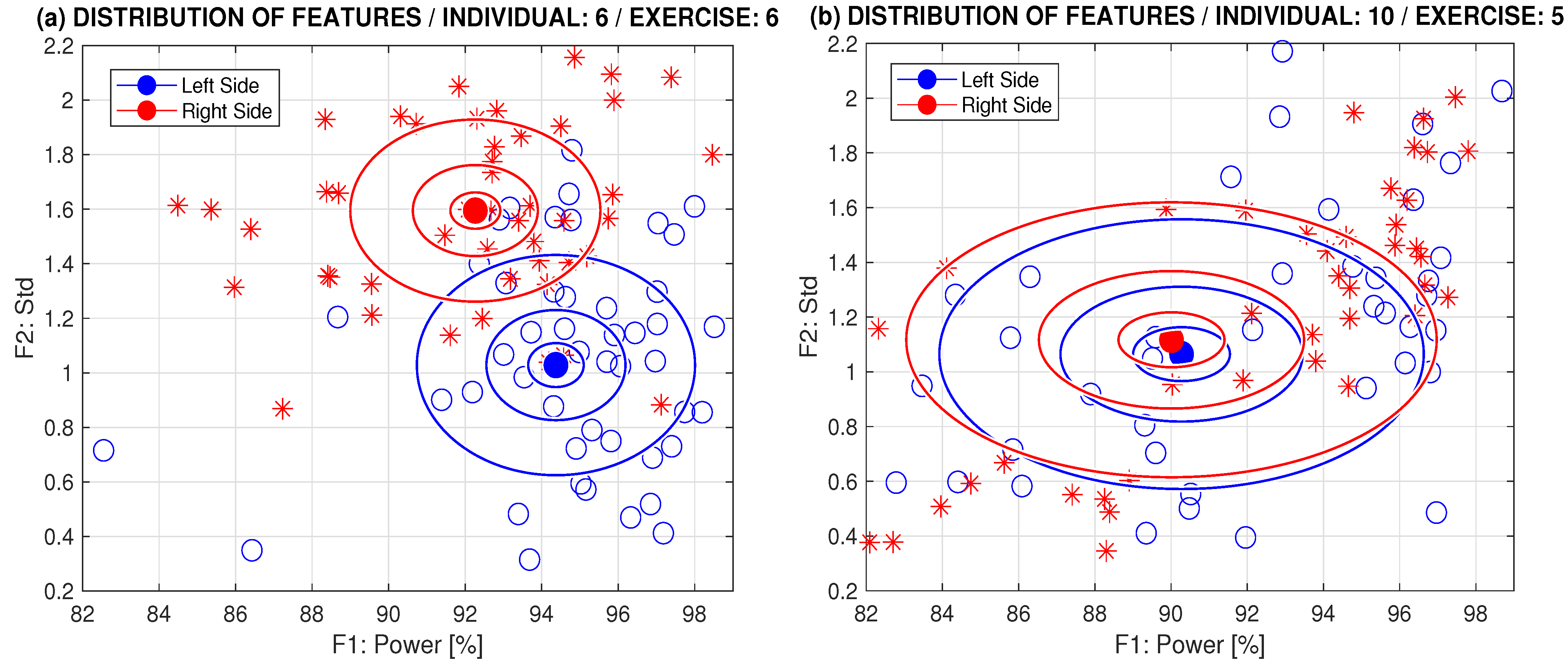 Sensors 24 07330 g006