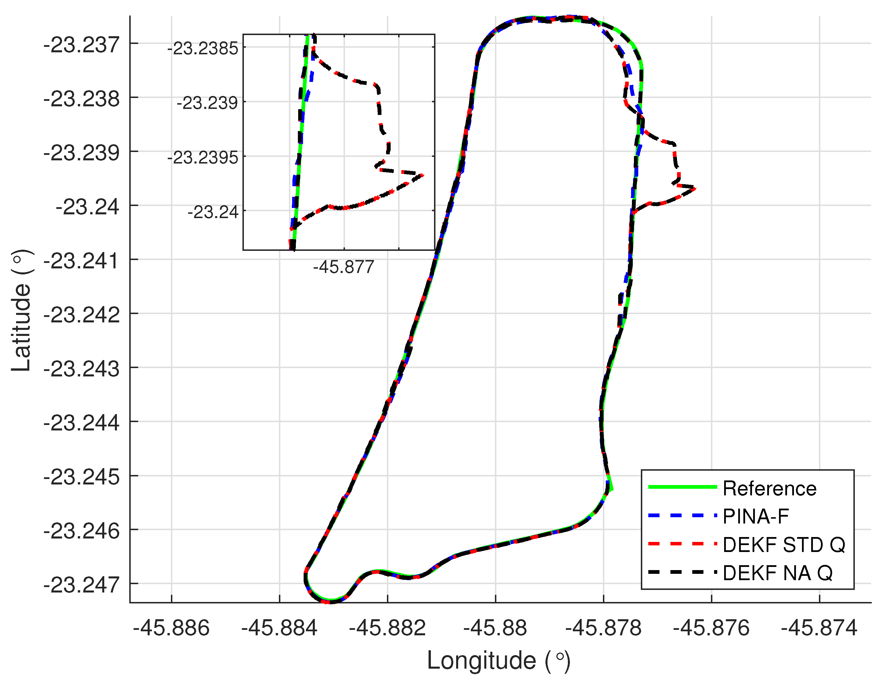 Sensors 24 07331 g004