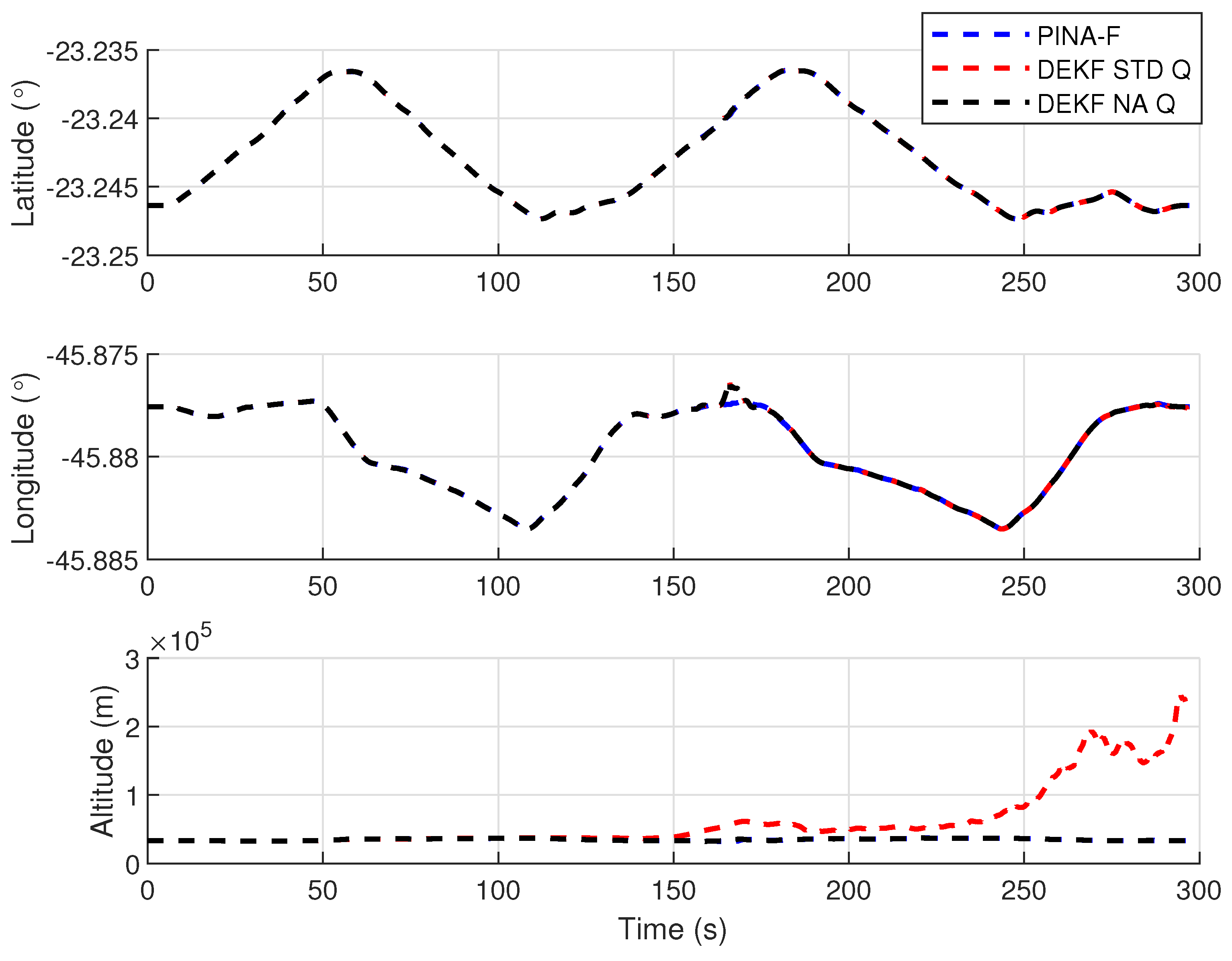 Sensors 24 07331 g005