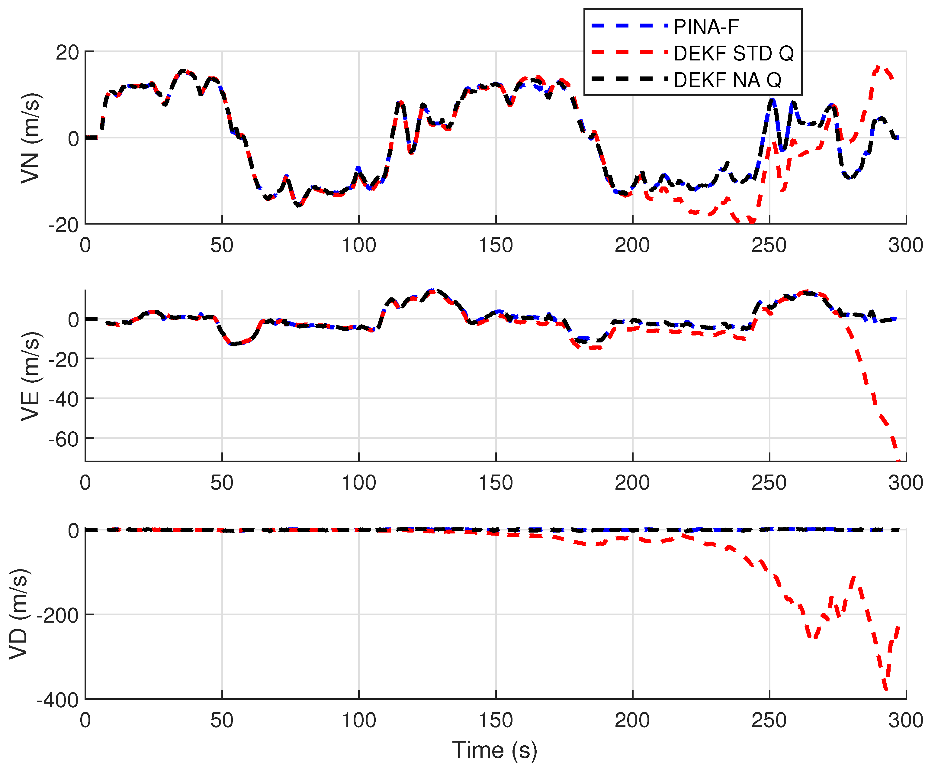 Sensors 24 07331 g006