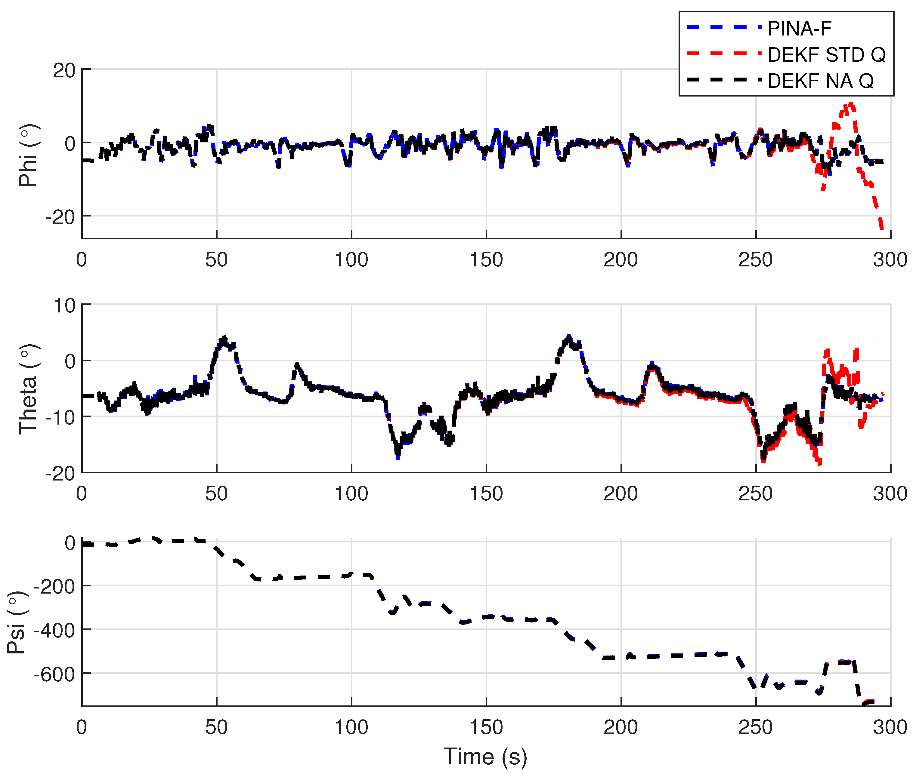 Sensors 24 07331 g007