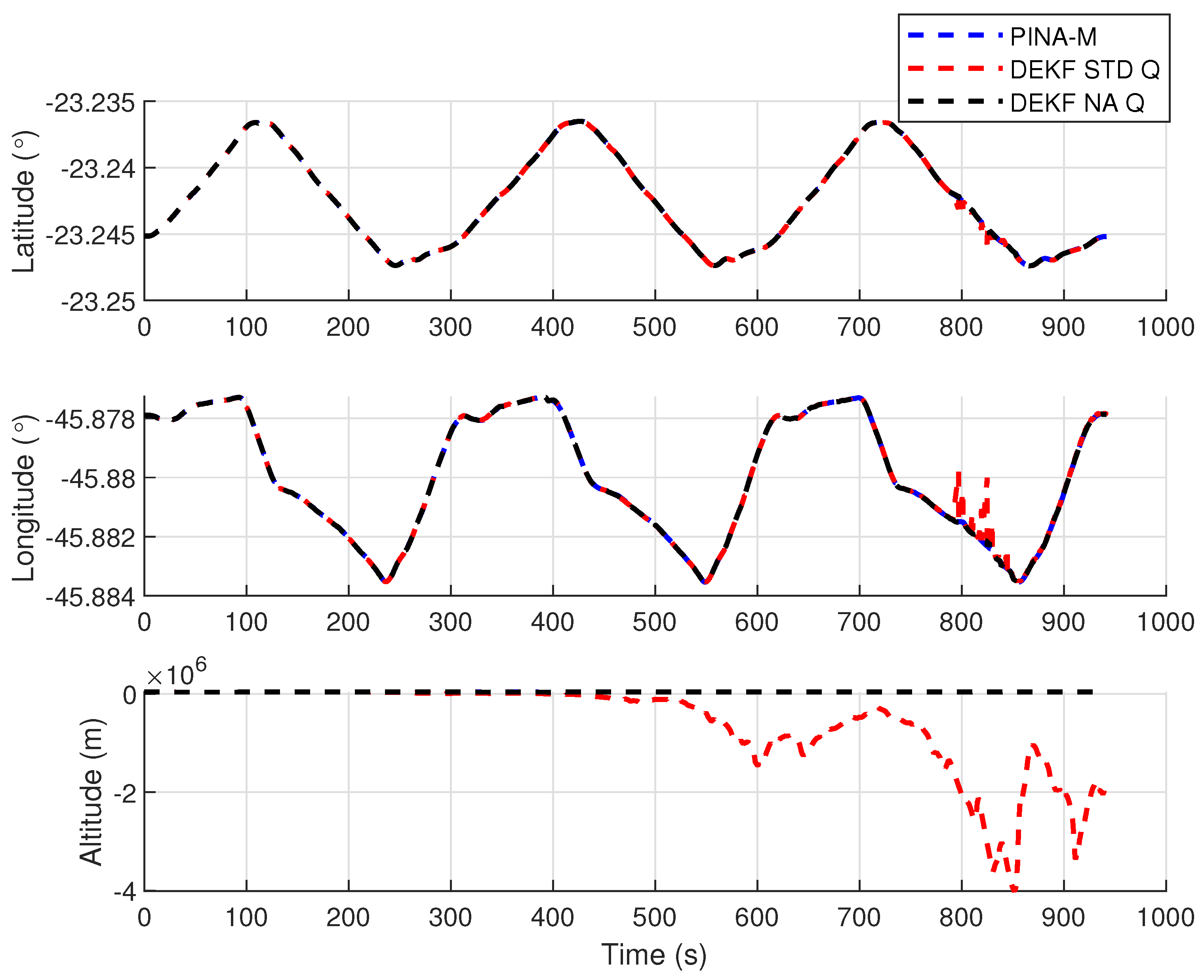 Sensors 24 07331 g009