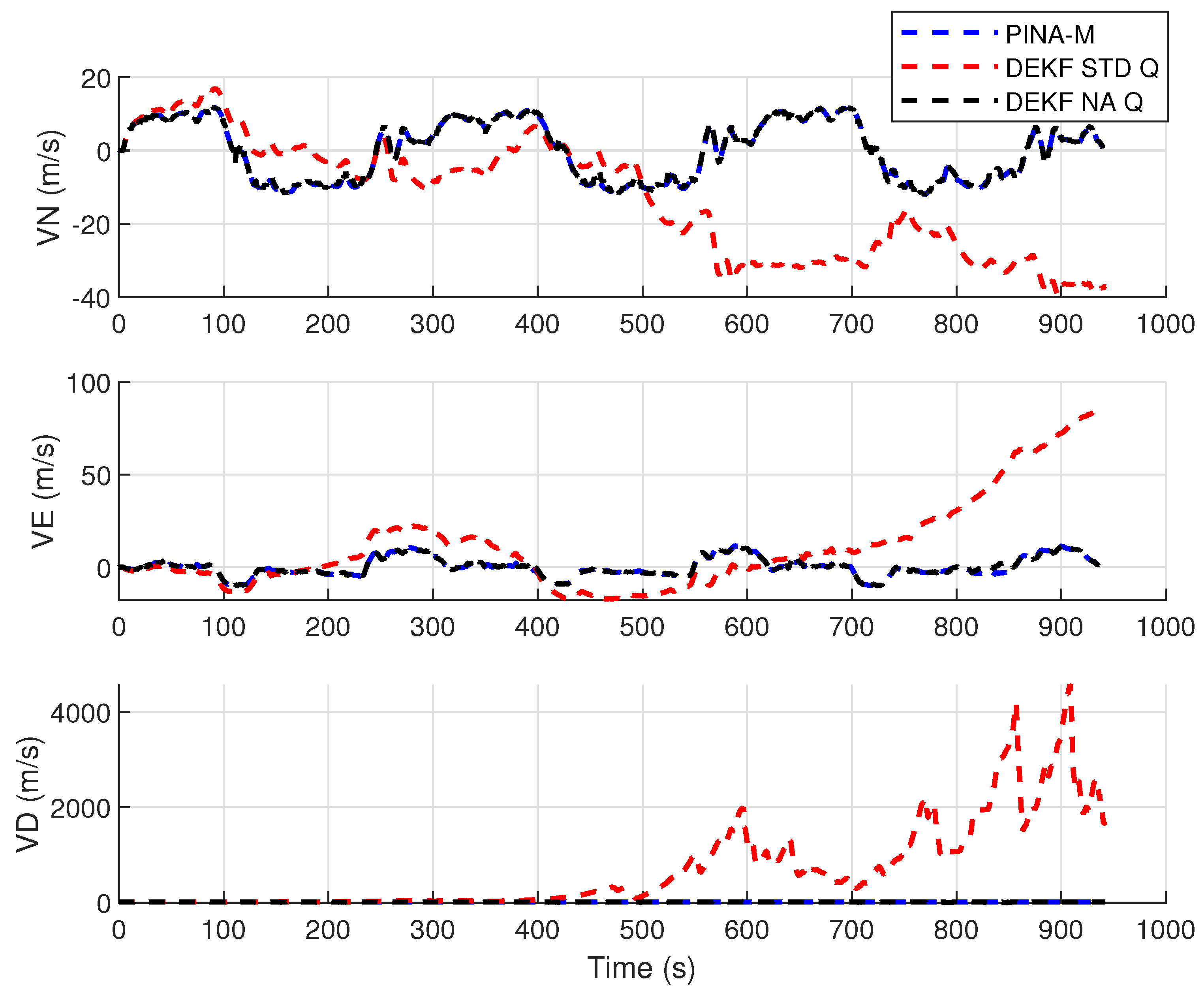 Sensors 24 07331 g010