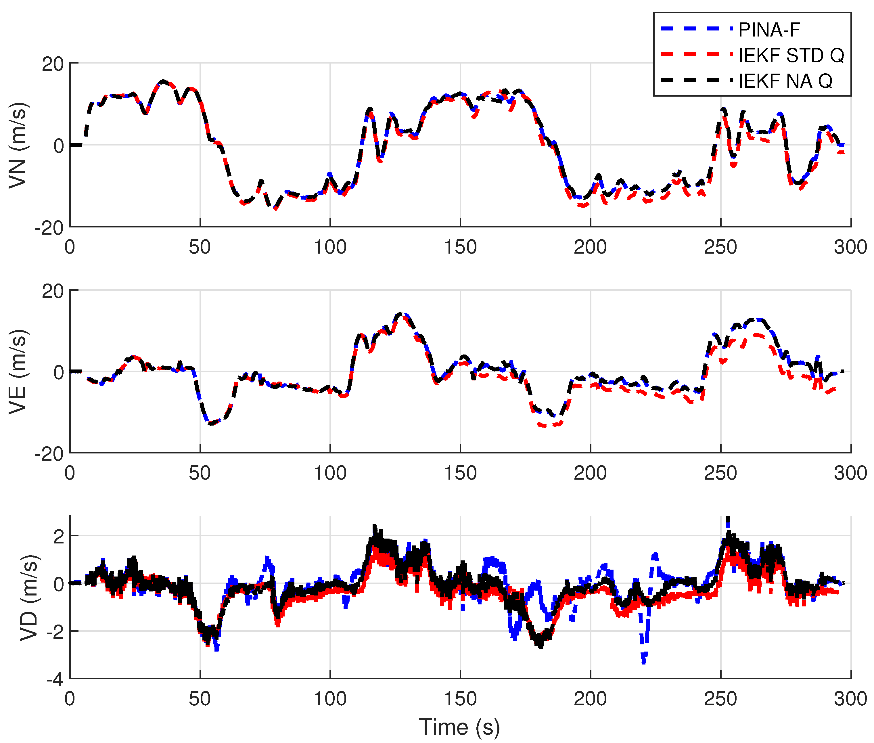 Sensors 24 07331 g014