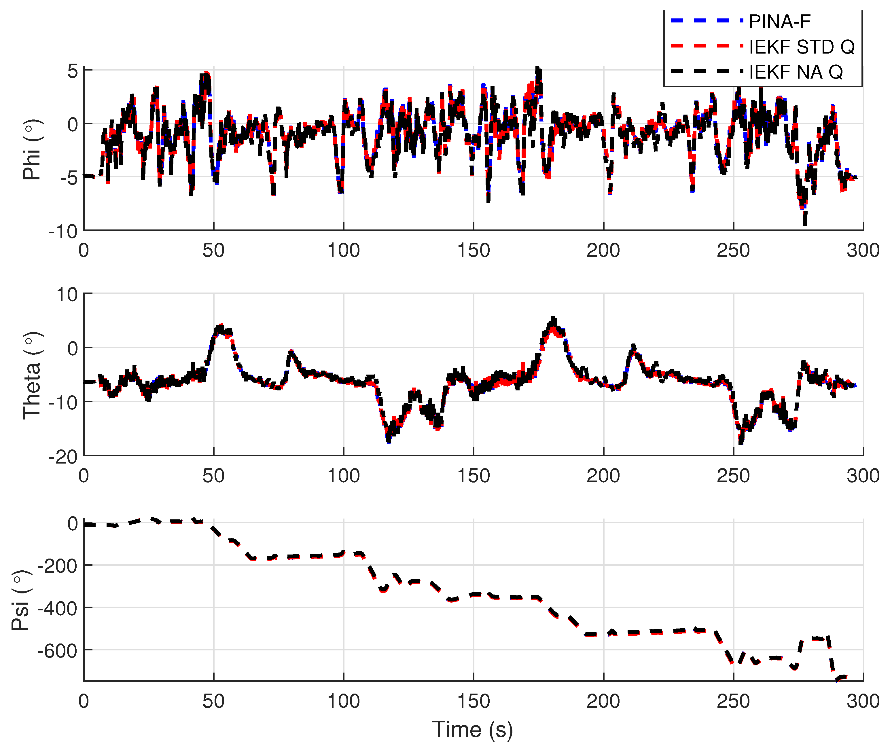 Sensors 24 07331 g015