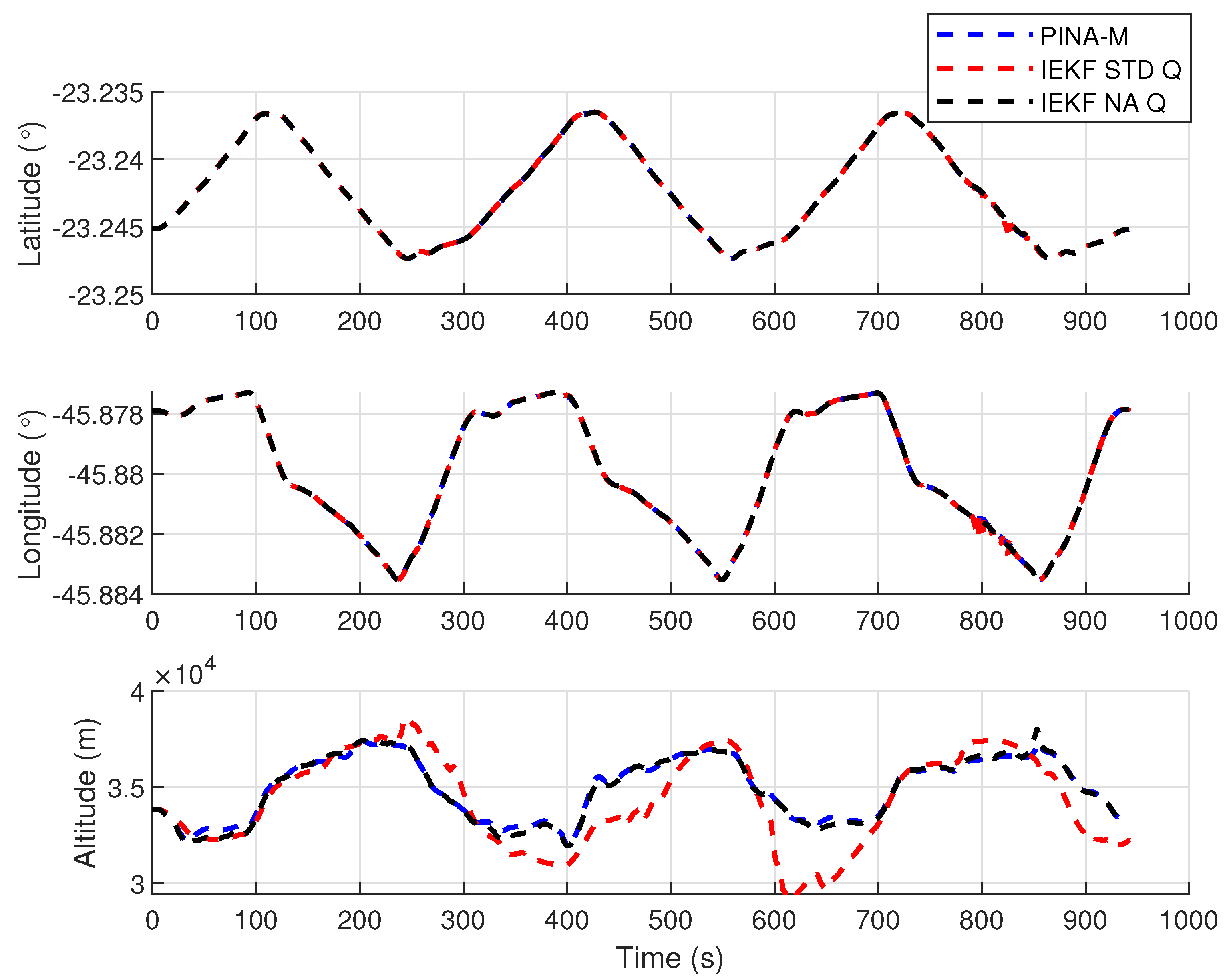 Sensors 24 07331 g017