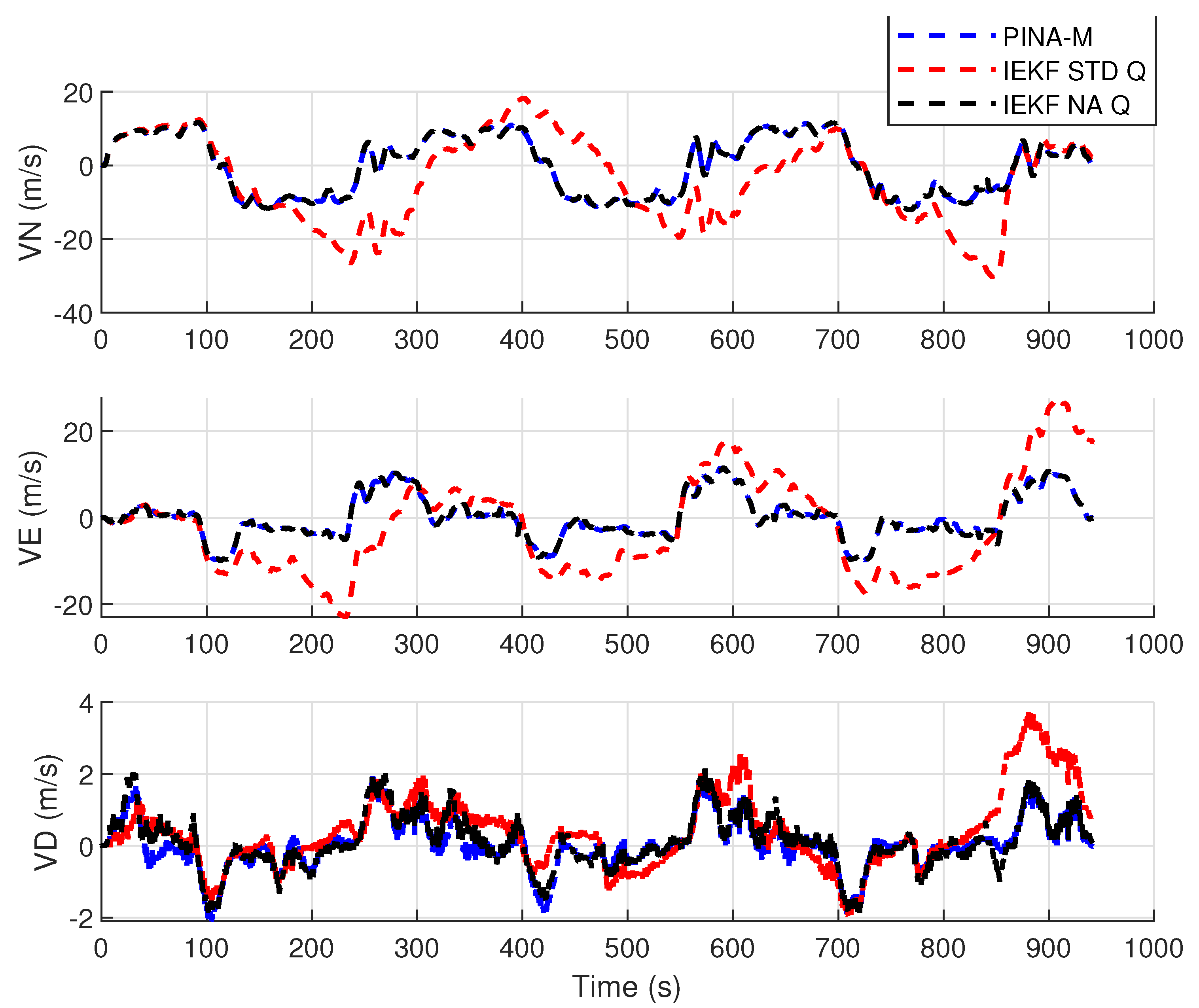 Sensors 24 07331 g018